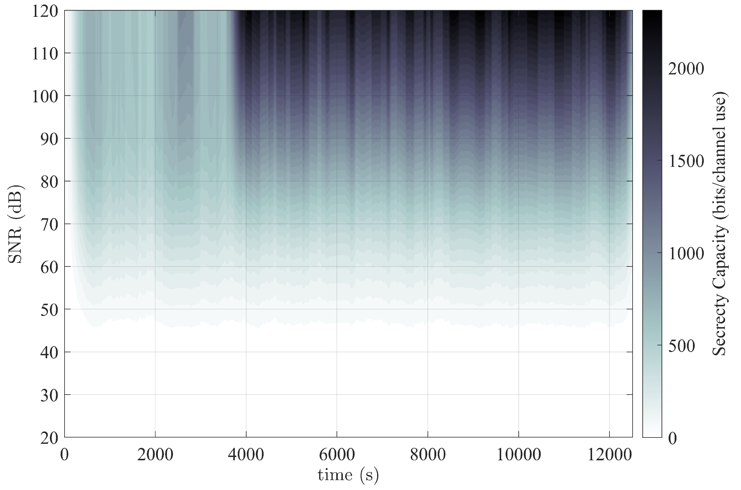 Entropy 25 01397 g004 Entropy 25 01397 g004