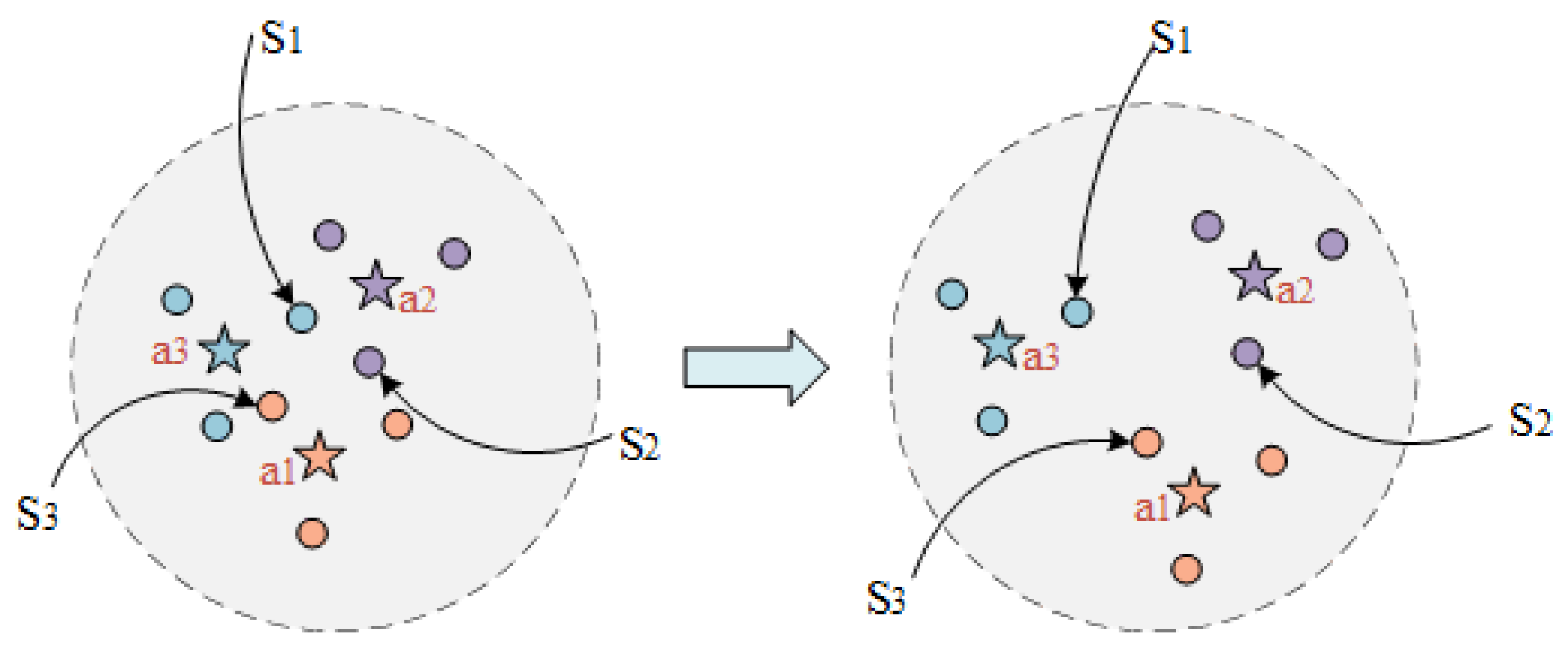 Entropy 25 01398 g003