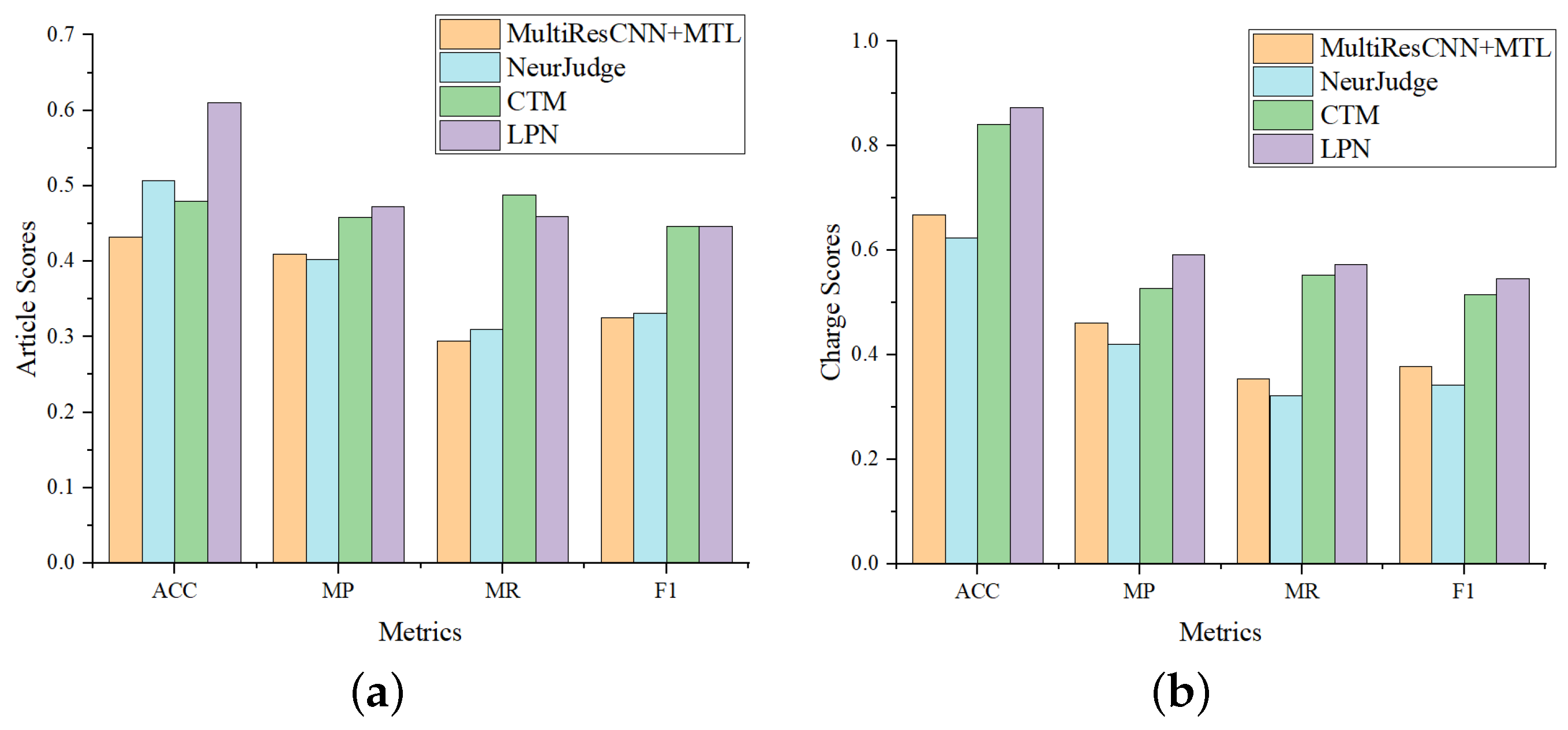 Entropy 25 01398 g004