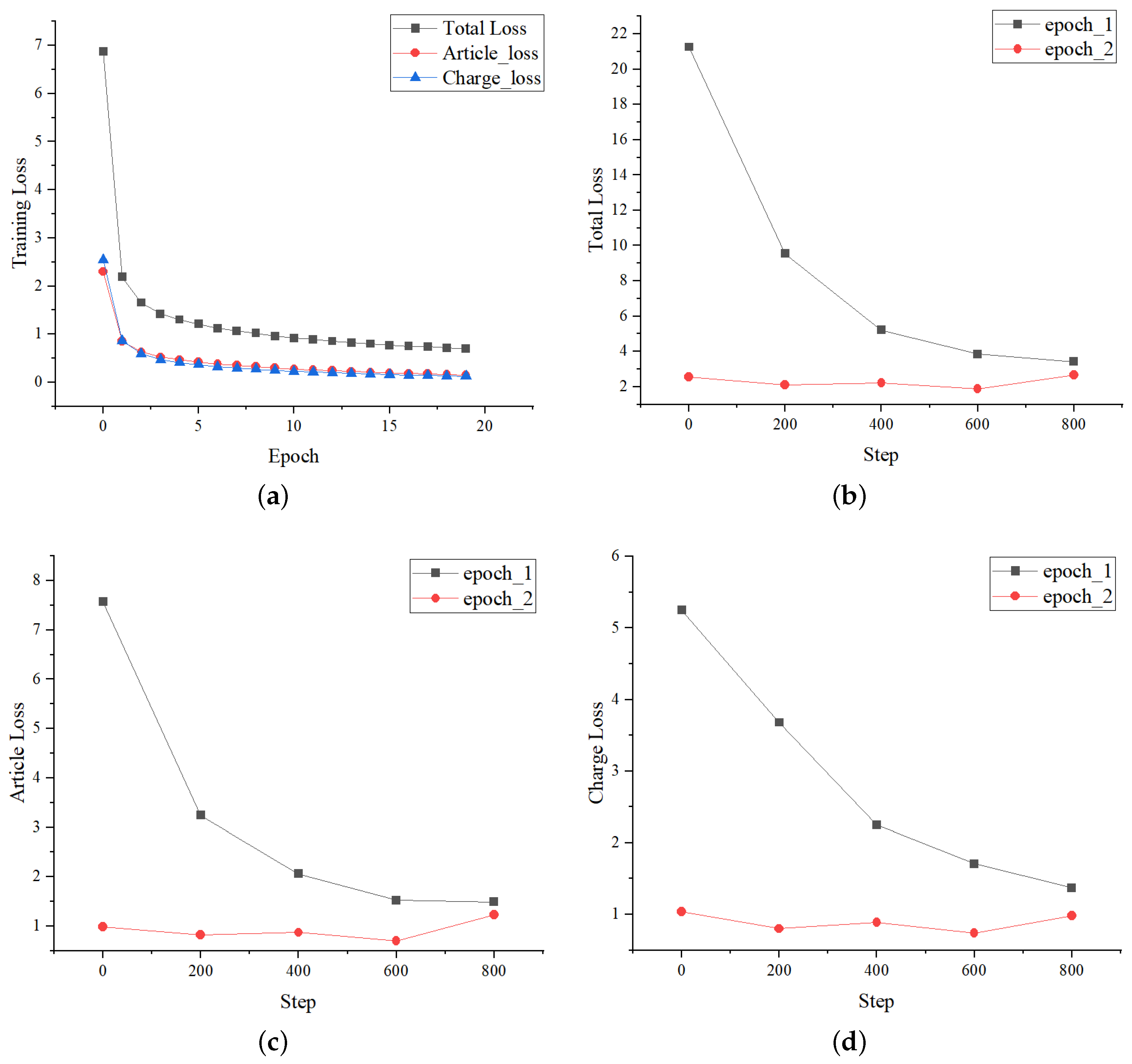 Entropy 25 01398 g005