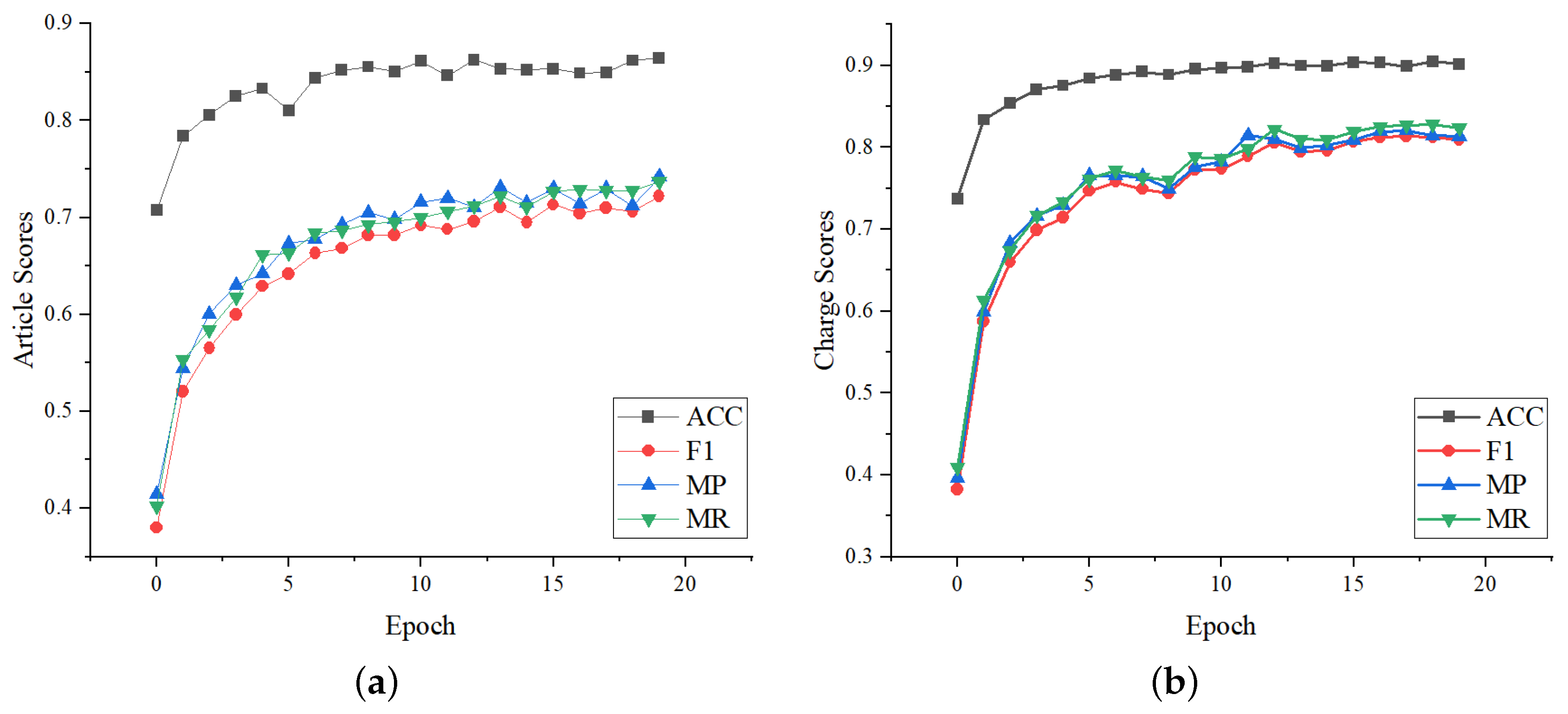Entropy 25 01398 g006