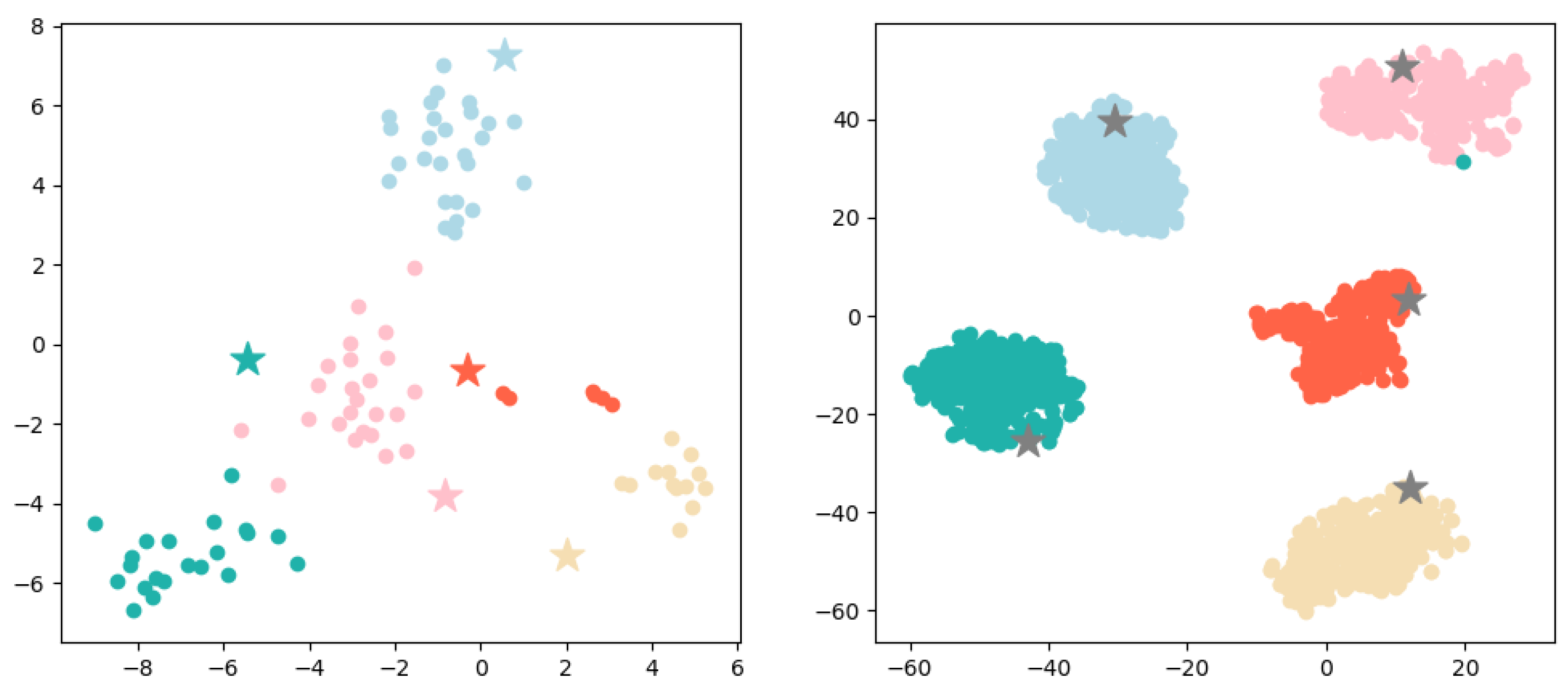 Entropy 25 01398 g009