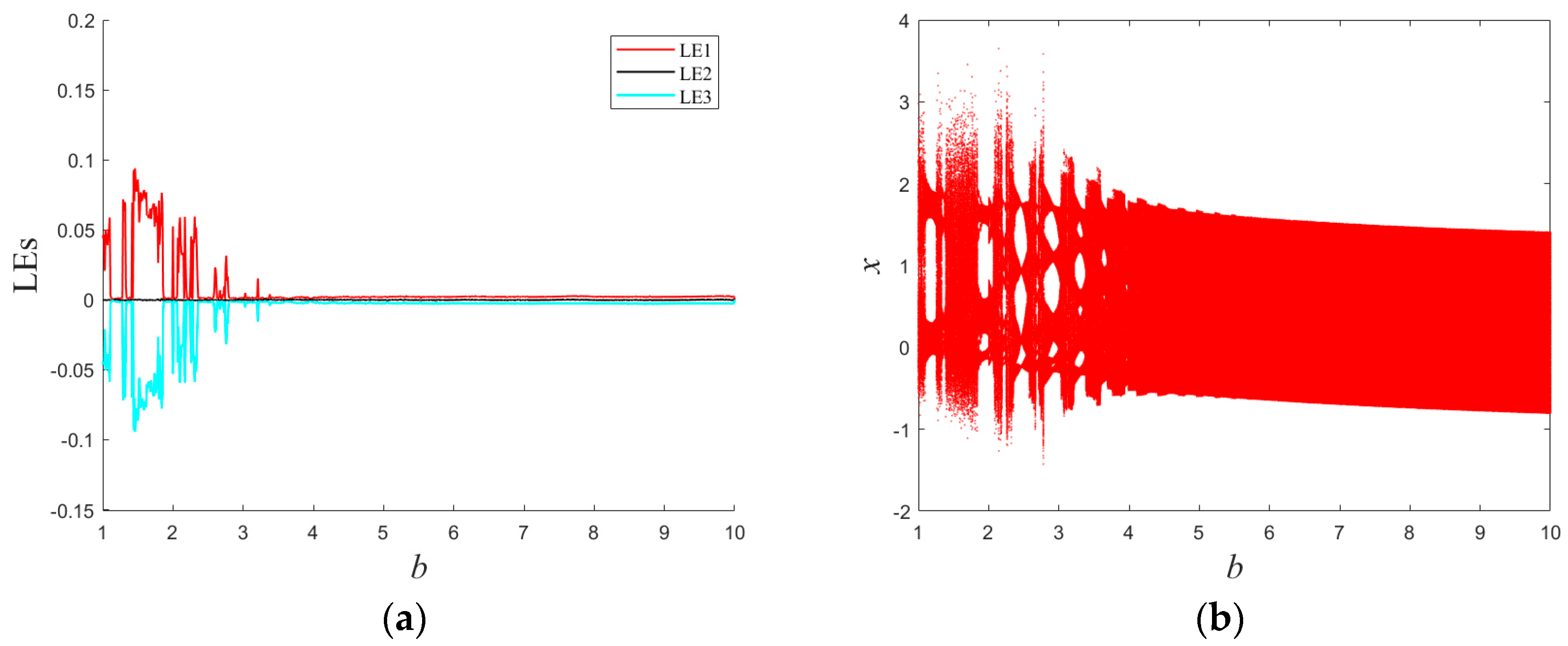 Entropy 25 01399 g002