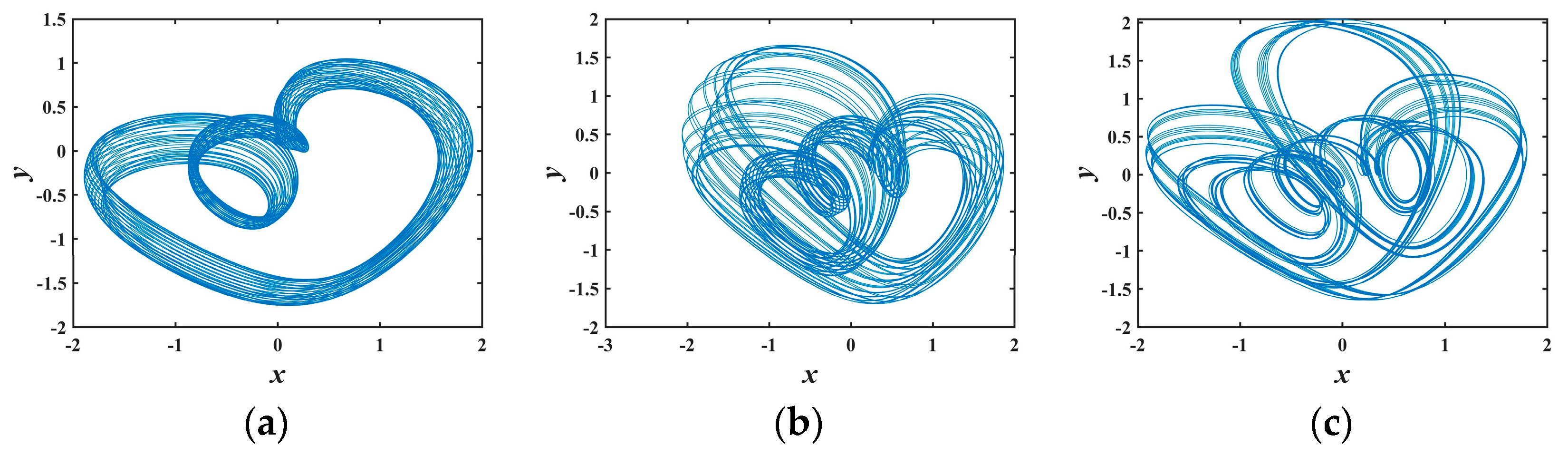 Entropy 25 01399 g003a