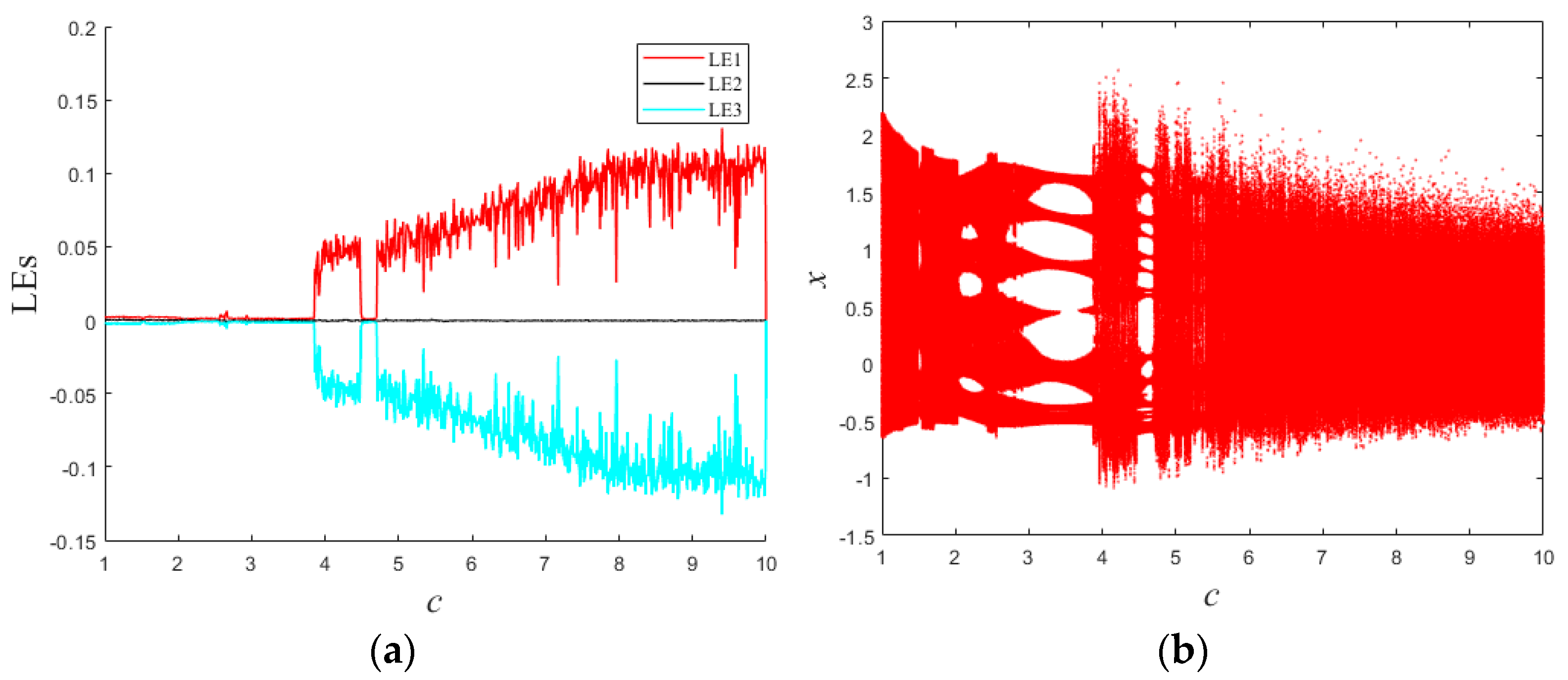 Entropy 25 01399 g004