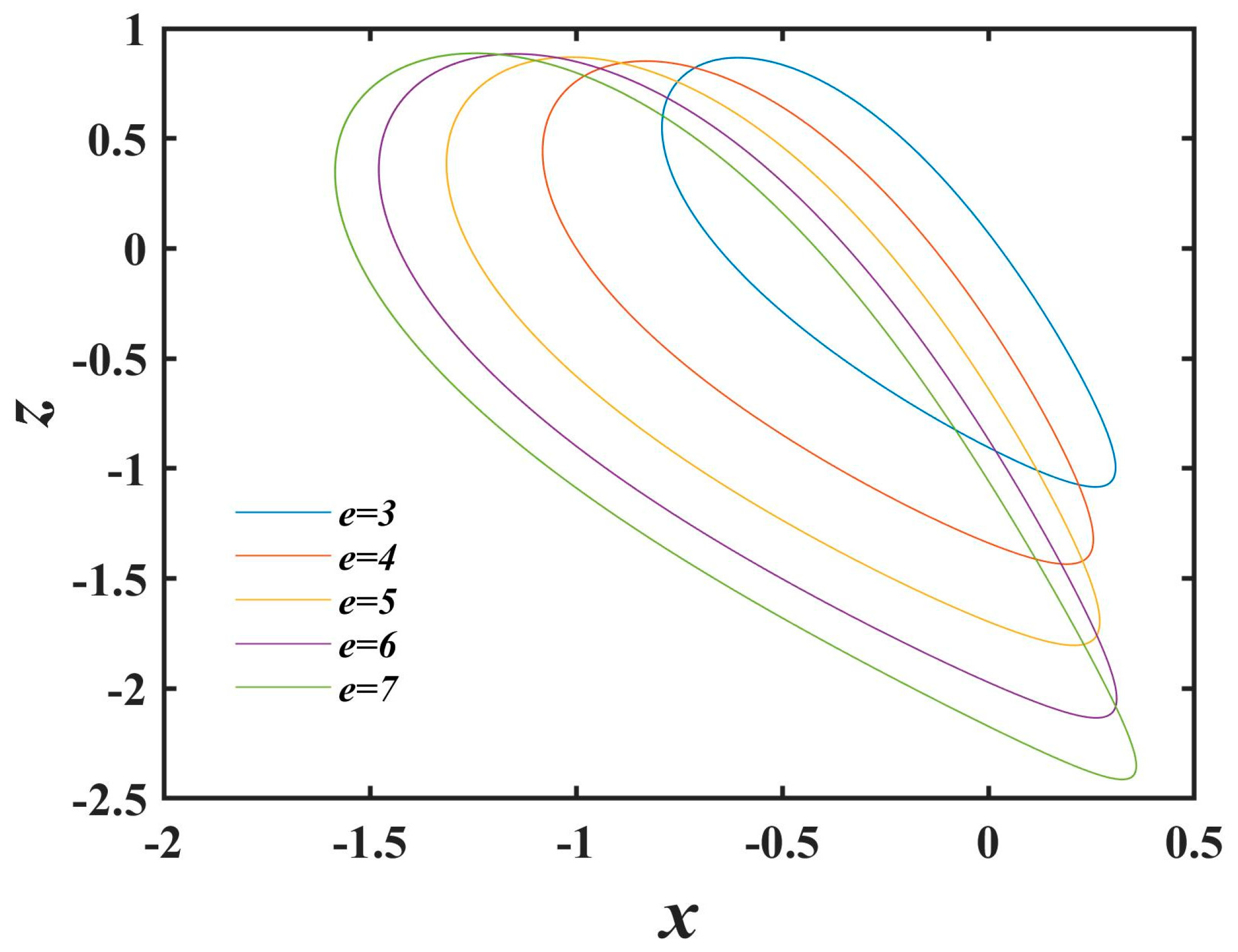 Entropy 25 01399 g007