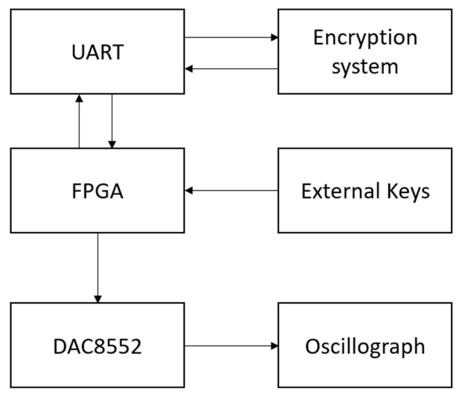 Entropy 25 01399 g011