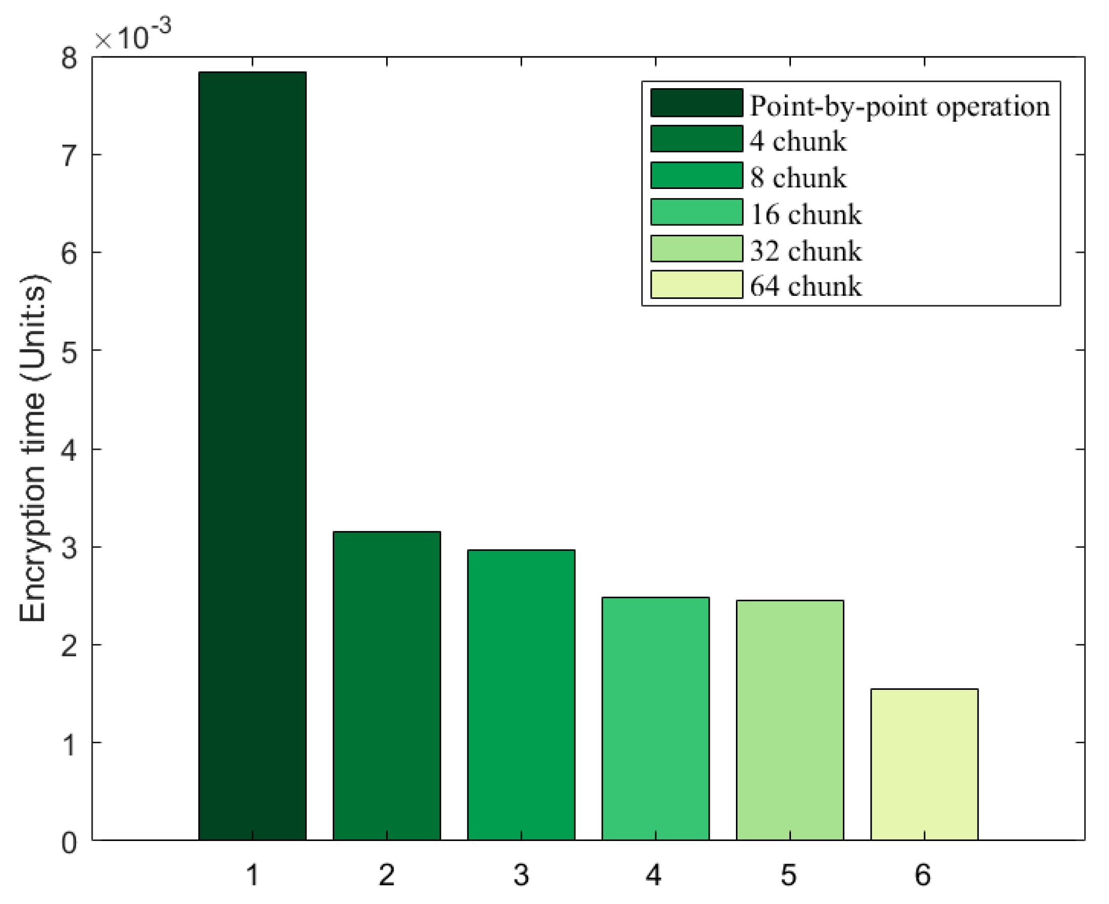 Entropy 25 01399 g022