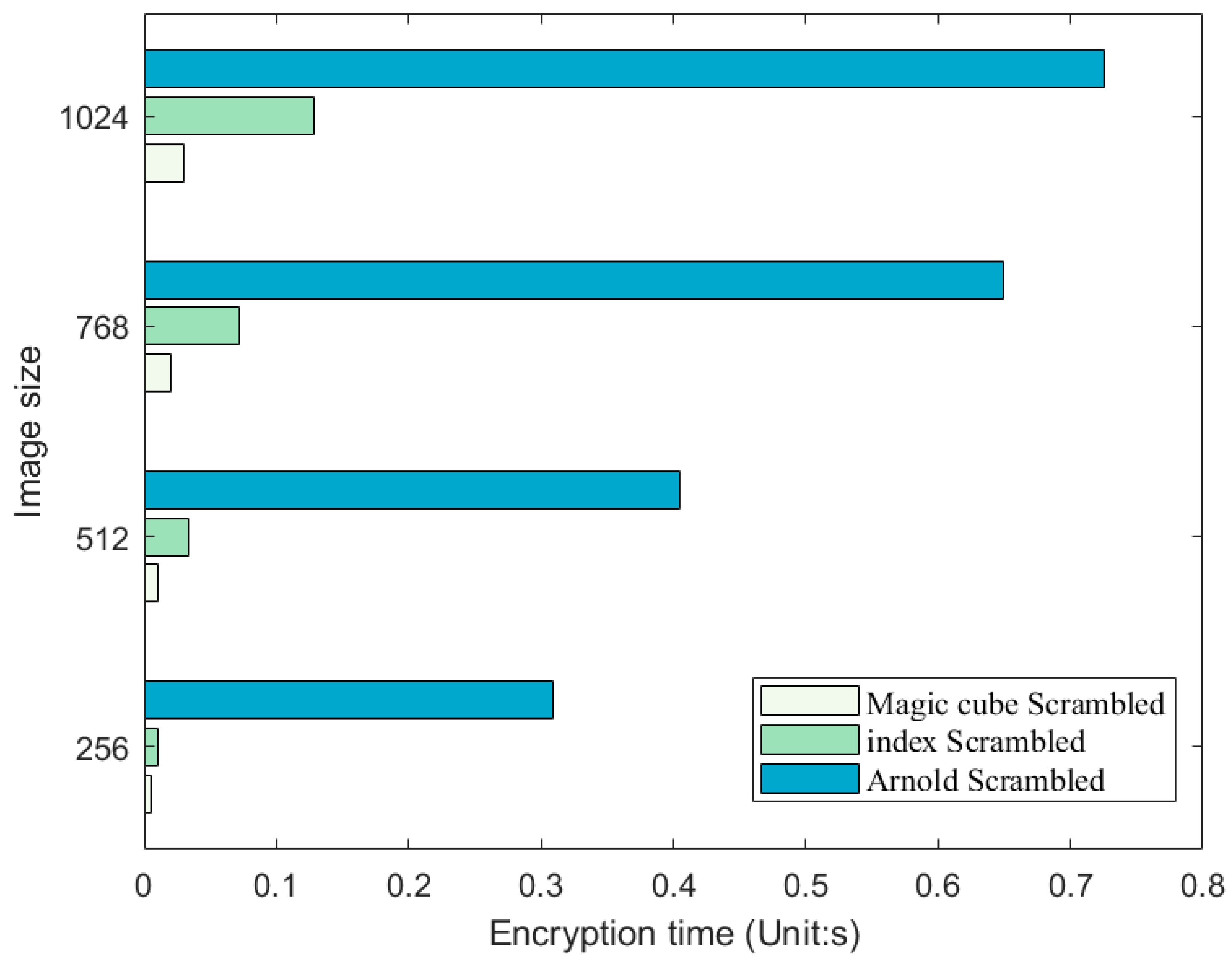 Entropy 25 01399 g026