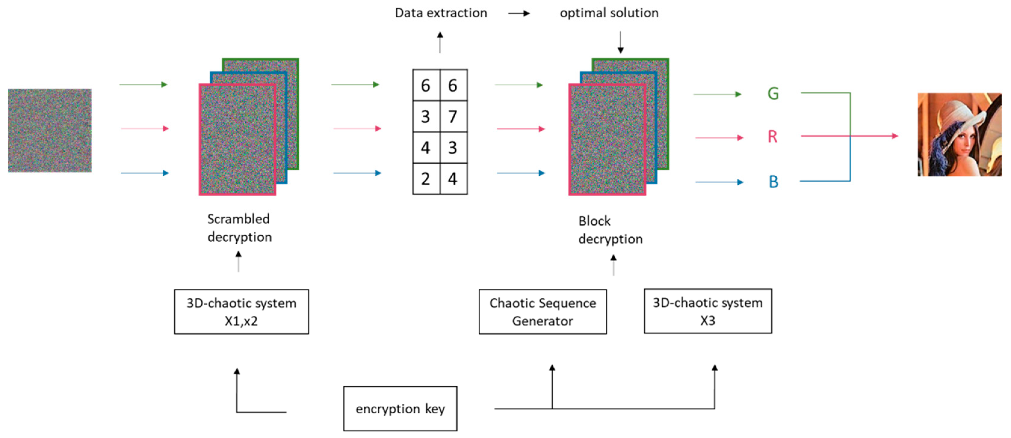 Entropy 25 01399 g027