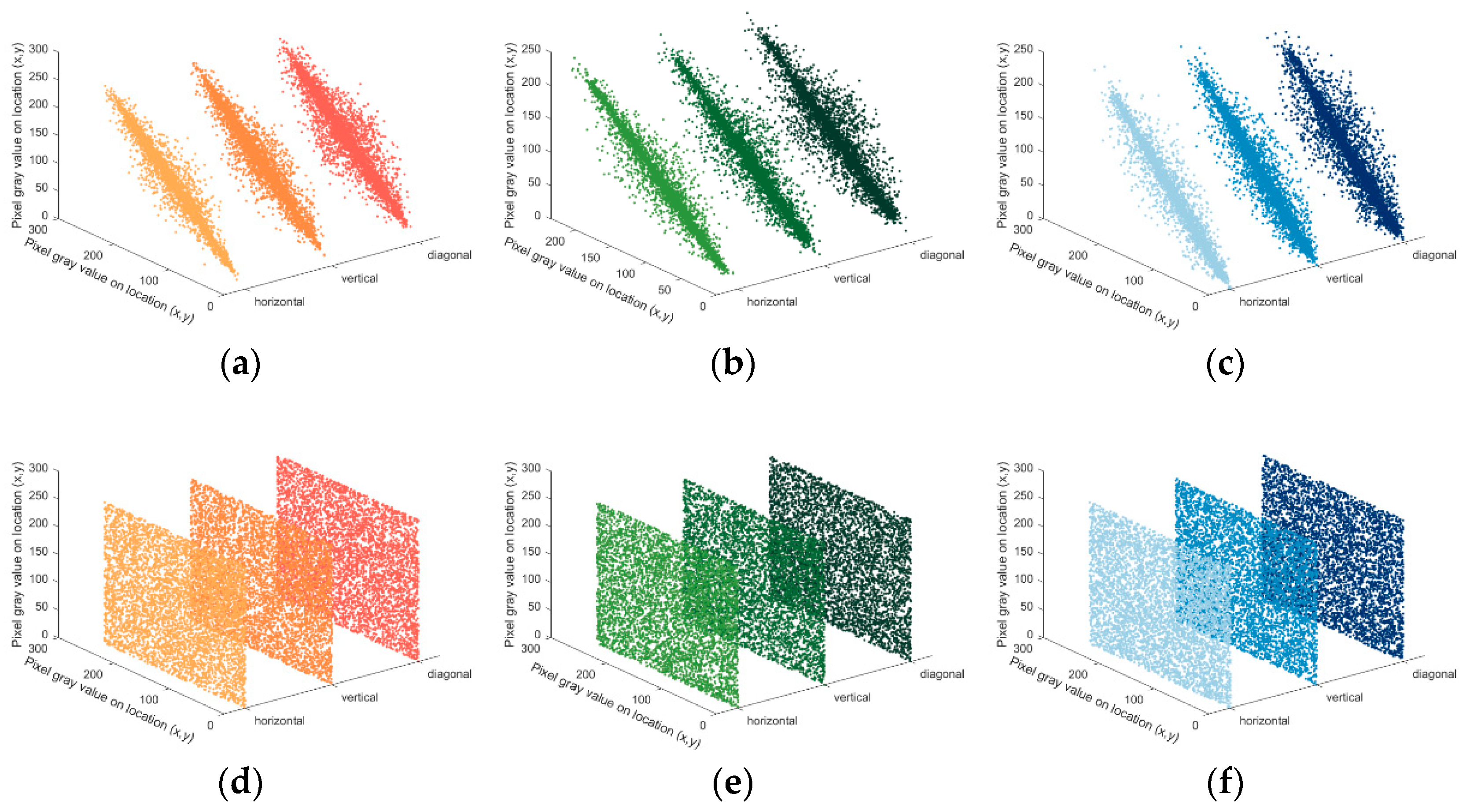 Entropy 25 01399 g031
