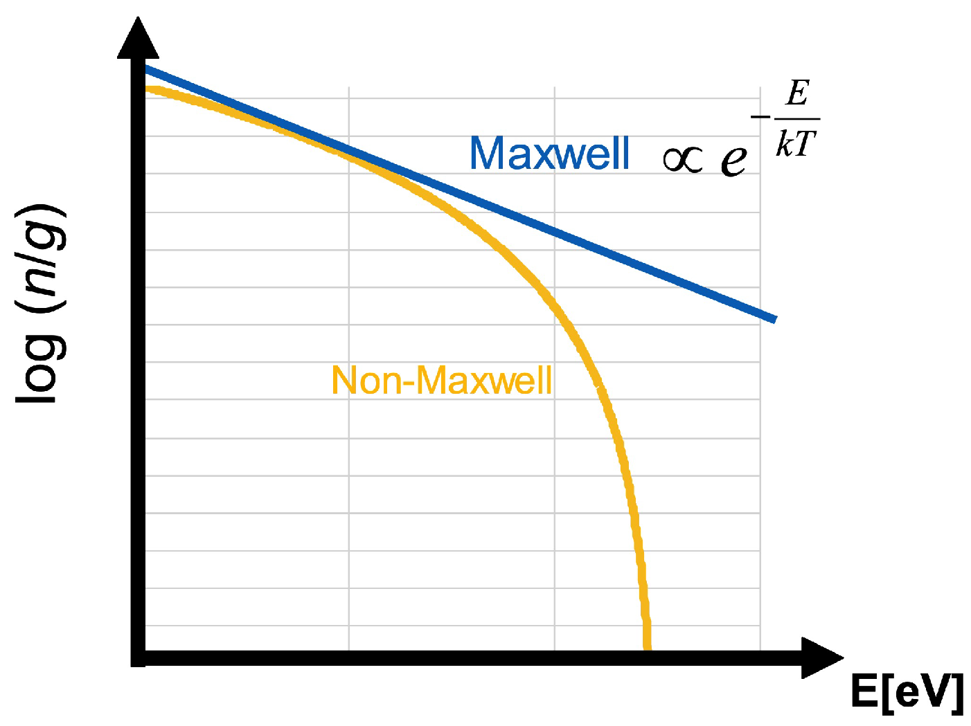 Entropy 25 01400 g001