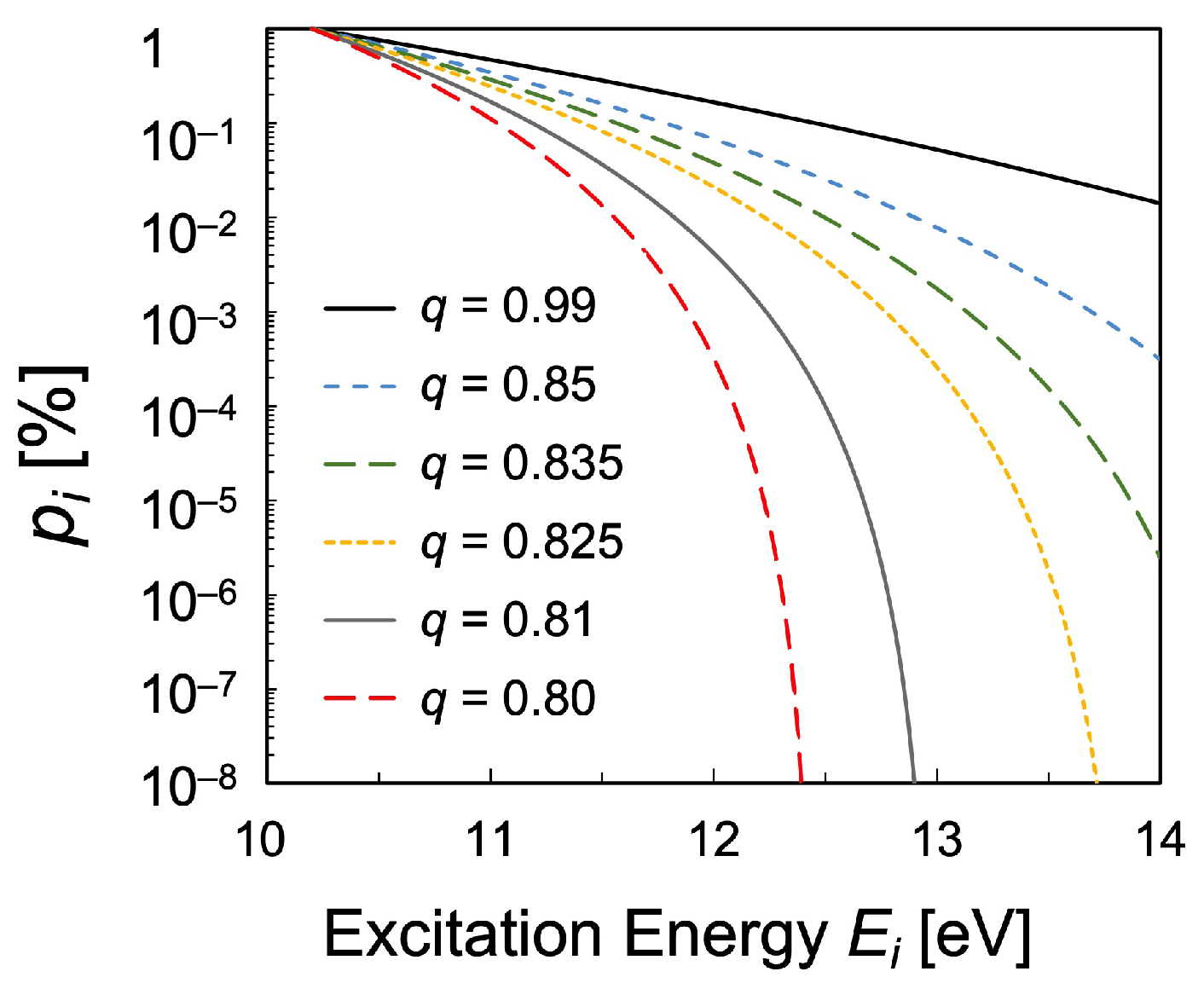 Entropy 25 01400 g002