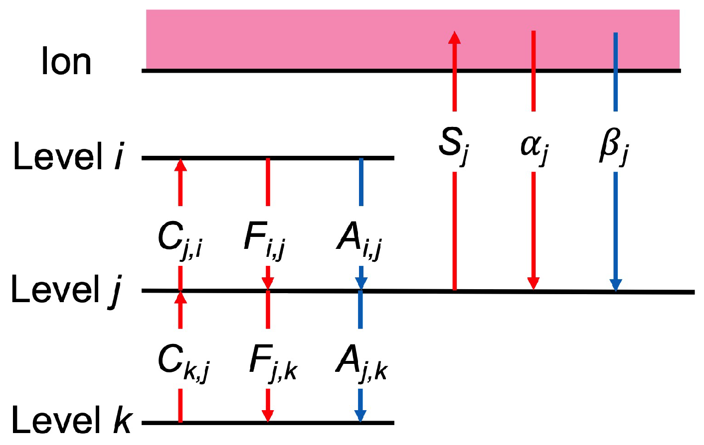 Entropy 25 01400 g003