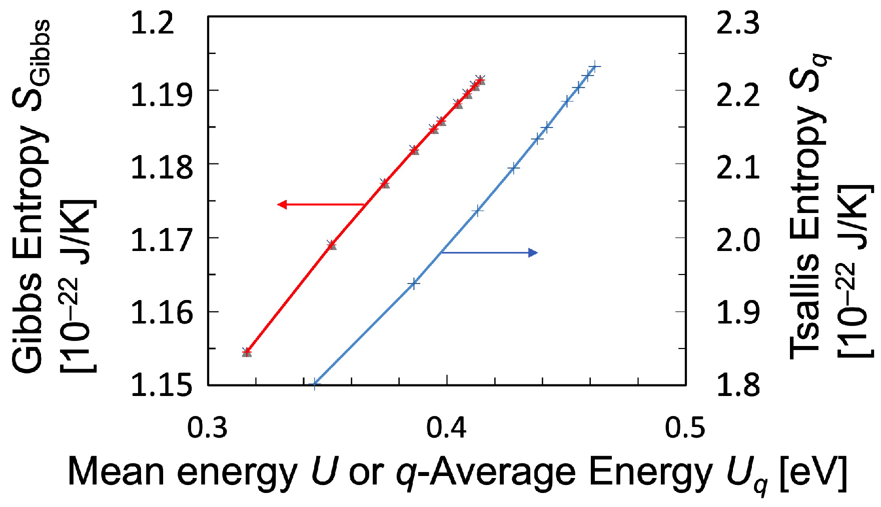 Entropy 25 01400 g007