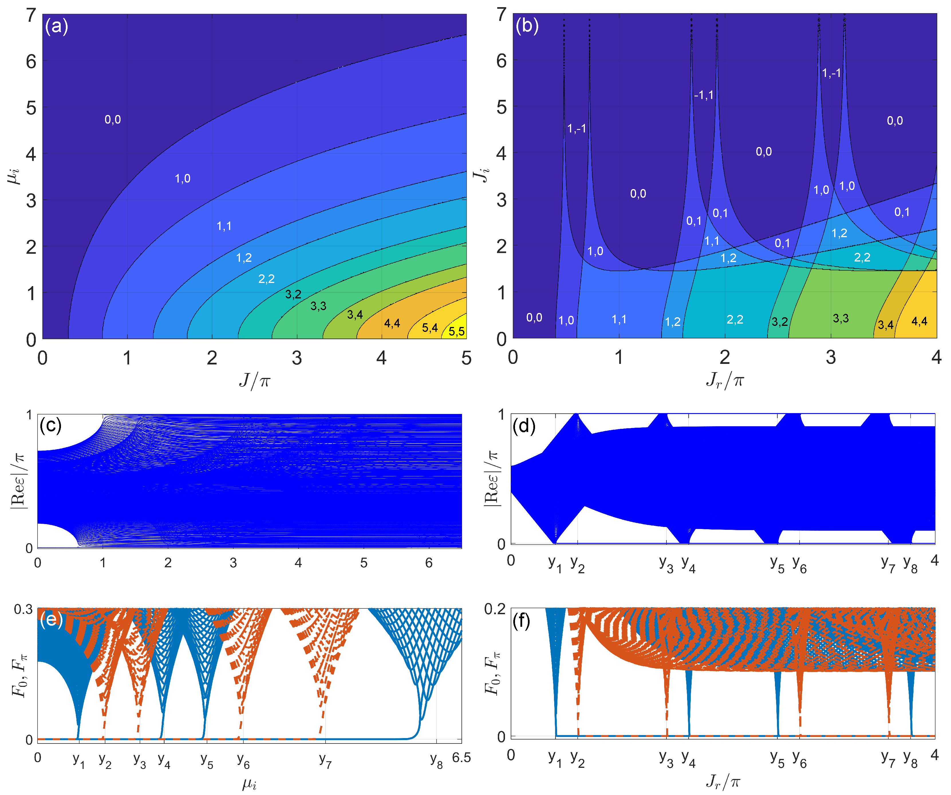Entropy 25 01401 g008 Entropy 25 01401 g008