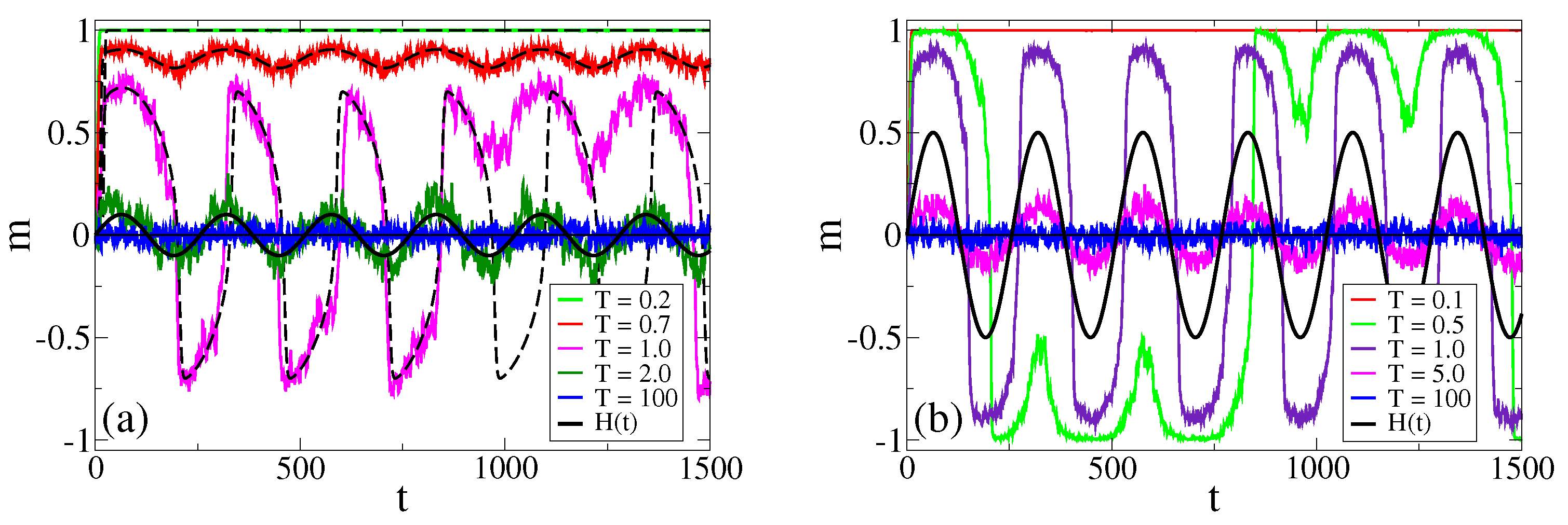 Entropy 25 01402 g002