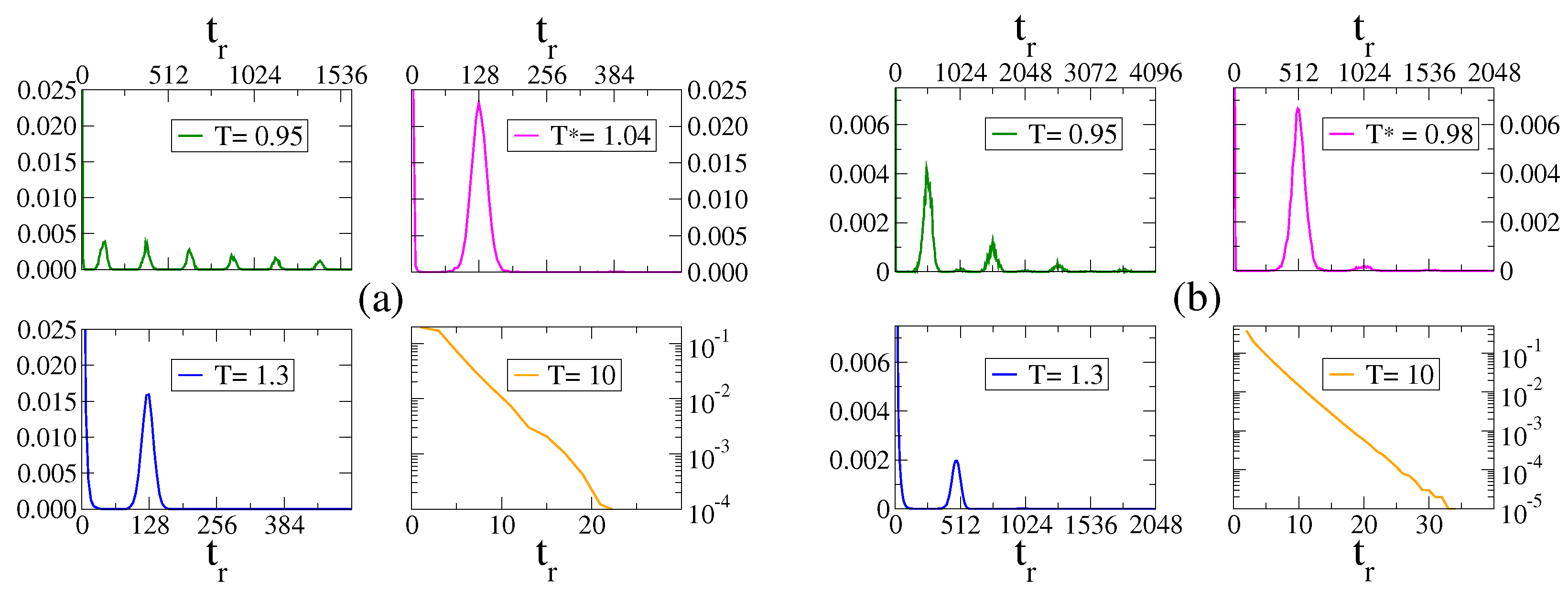 Entropy 25 01402 g003