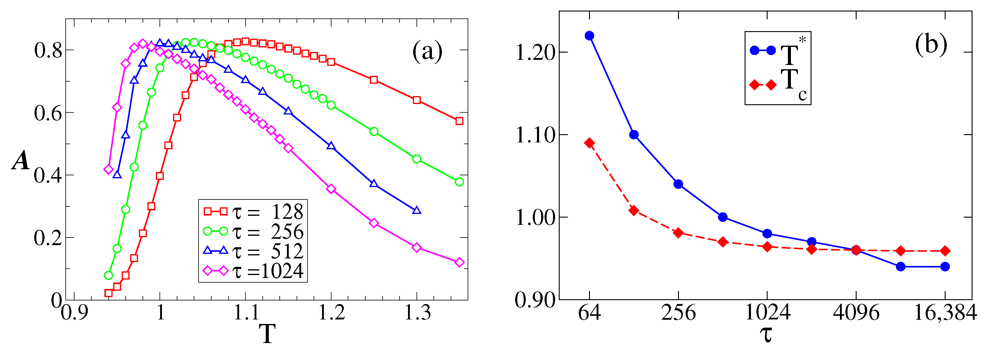 Entropy 25 01402 g004