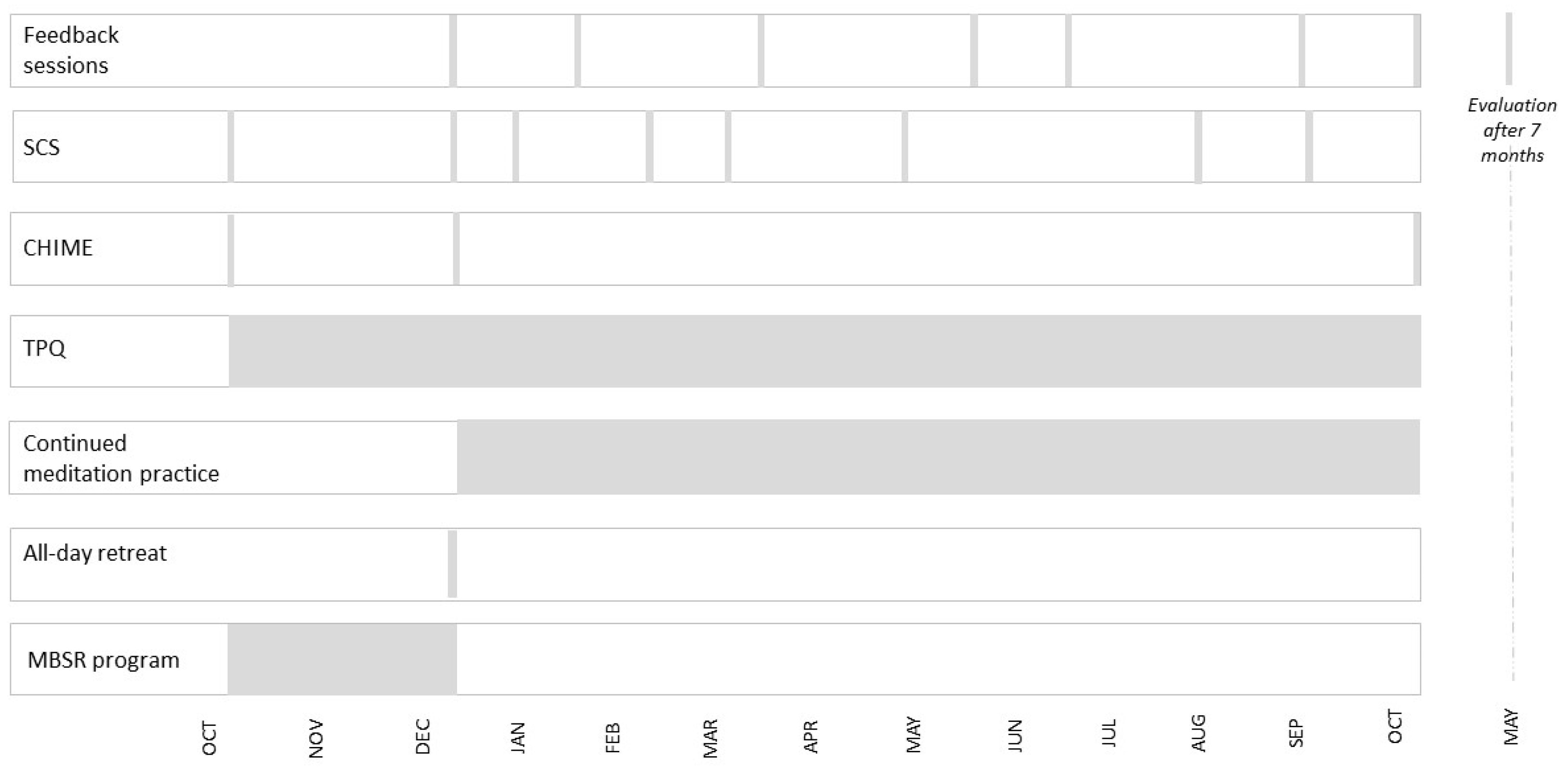 Entropy 25 01403 g001 Entropy 25 01403 g001