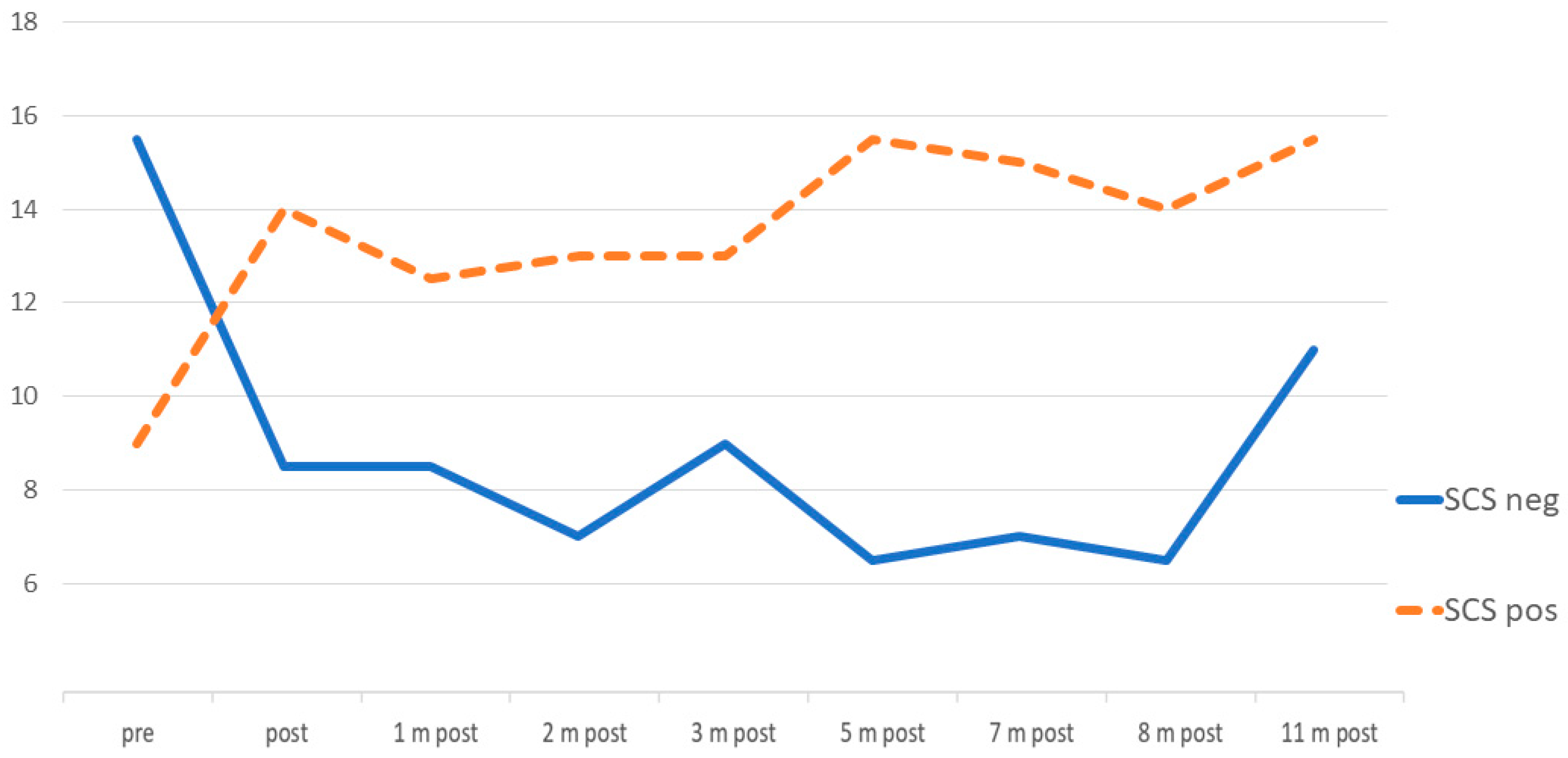 Entropy 25 01403 g002 Entropy 25 01403 g002