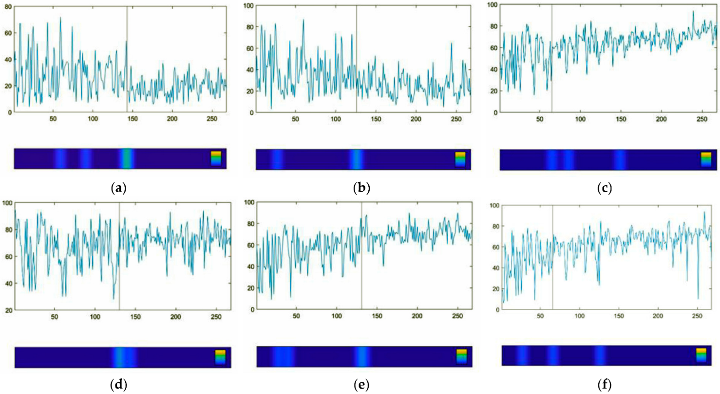 Entropy 25 01403 g004 Entropy 25 01403 g004