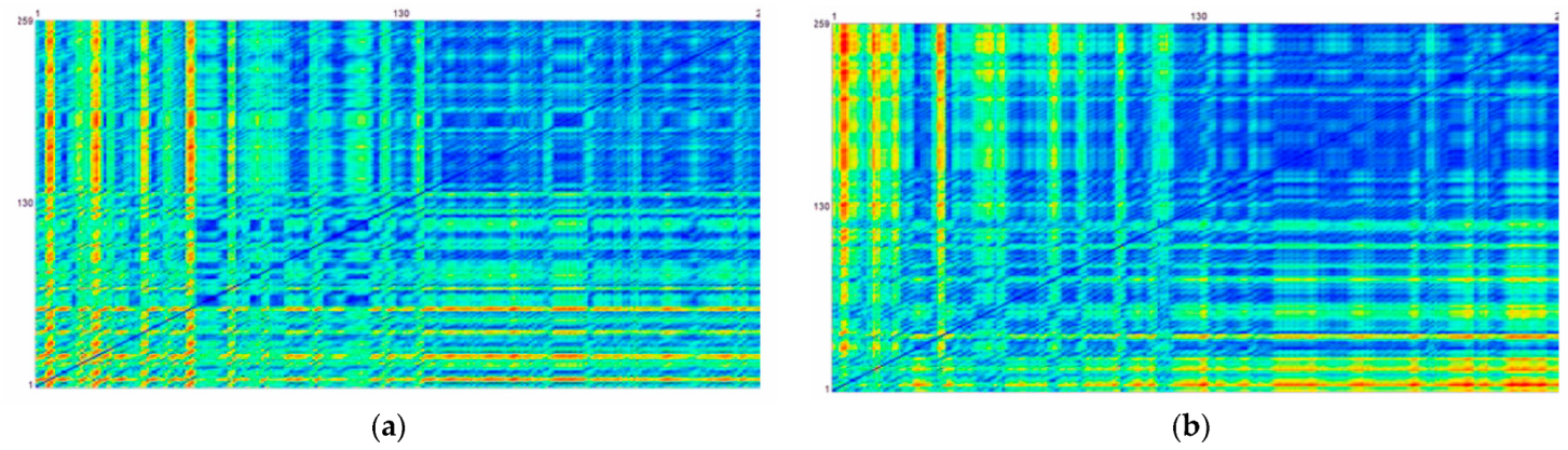 Entropy 25 01403 g007 Entropy 25 01403 g007