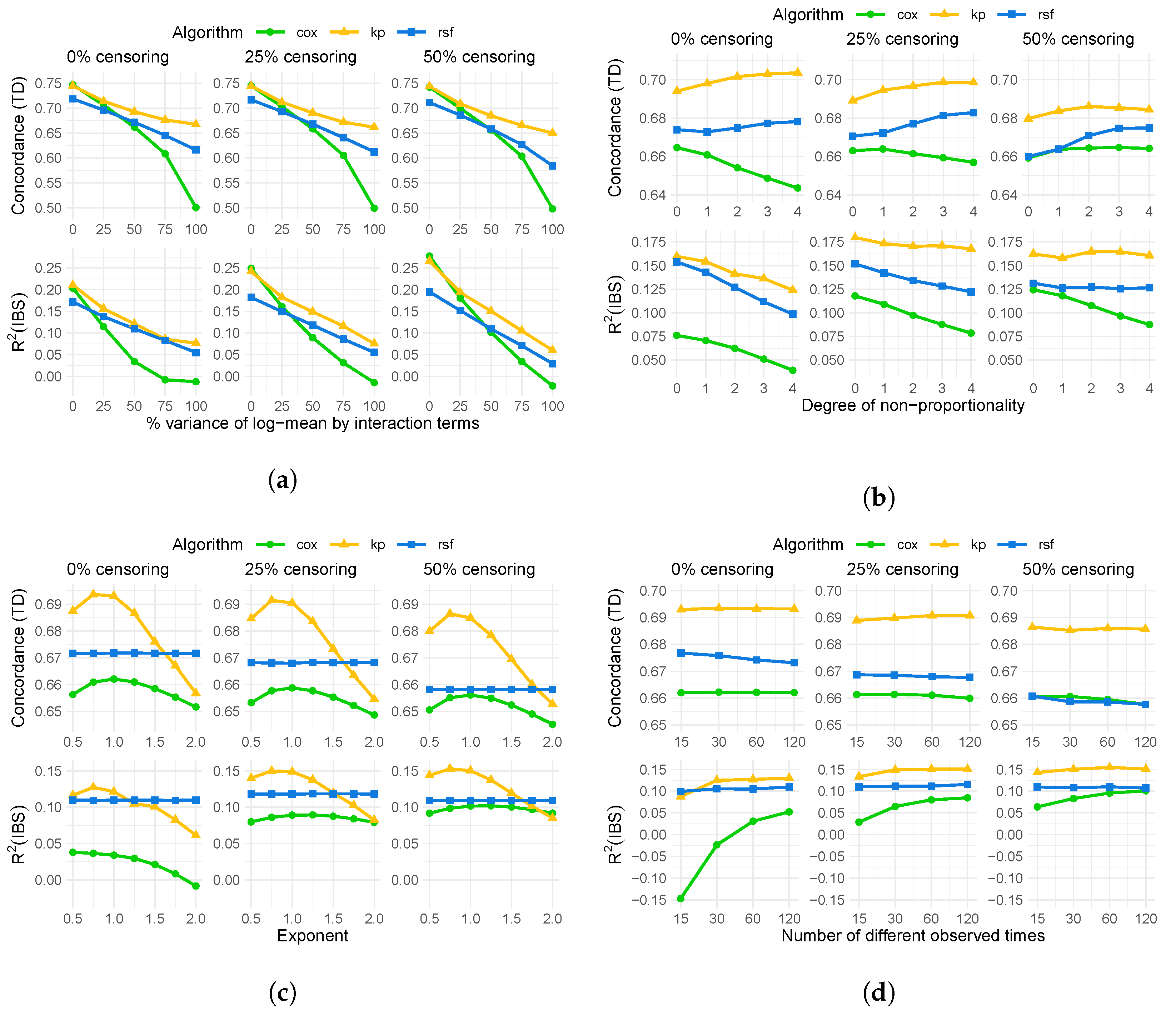 Entropy 25 01404 g001