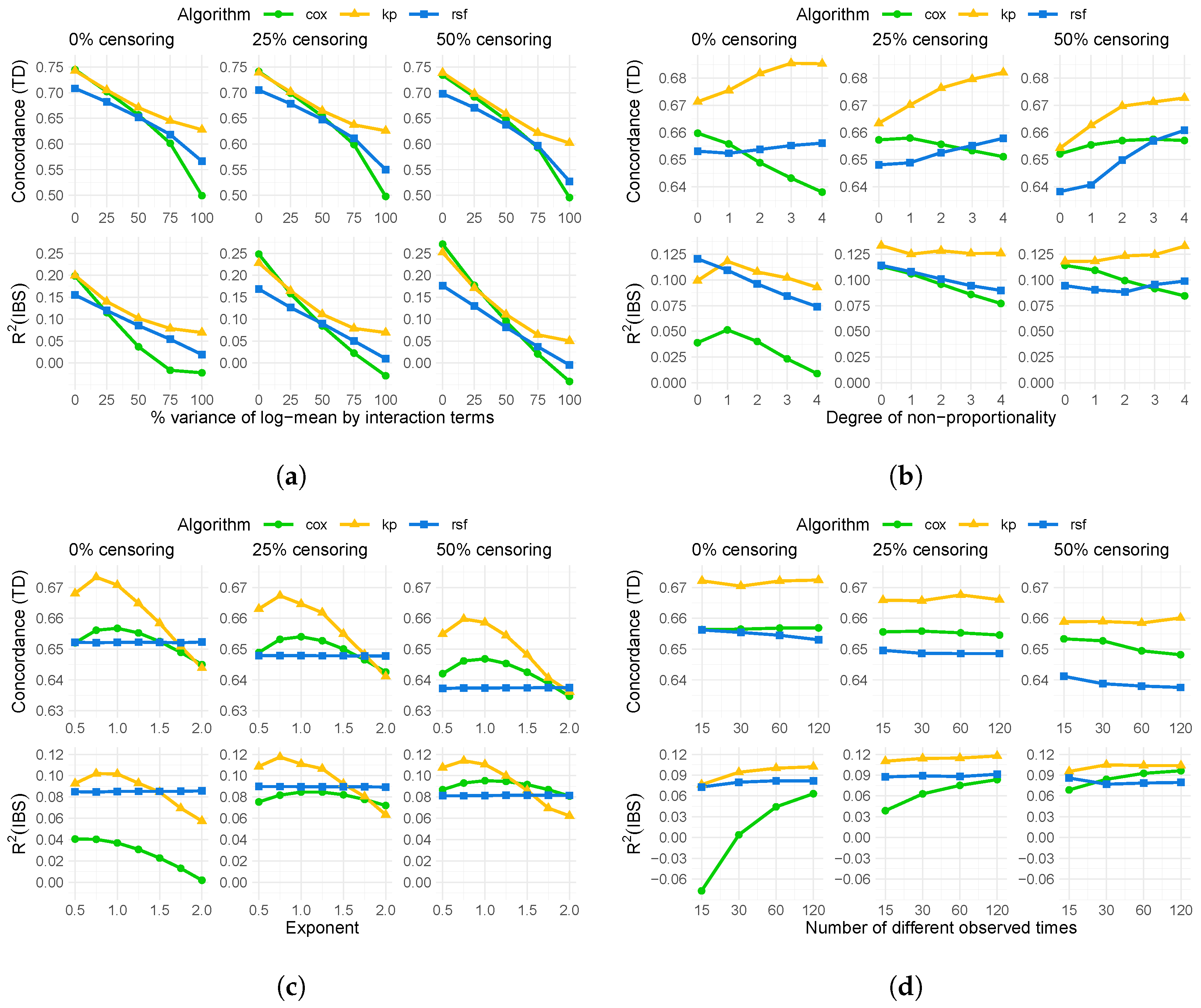Entropy 25 01404 g0a2