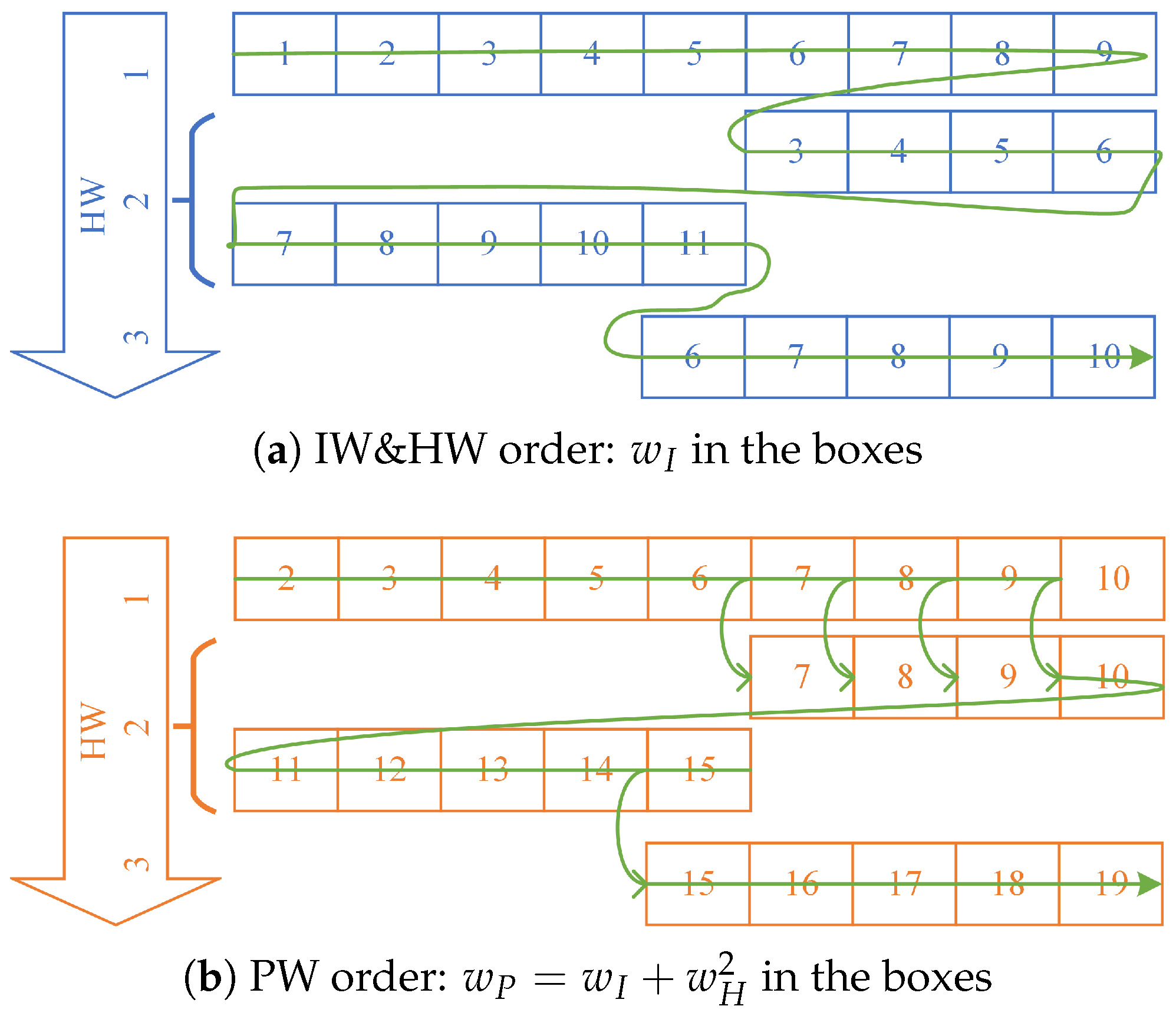 Entropy 25 01405 g003