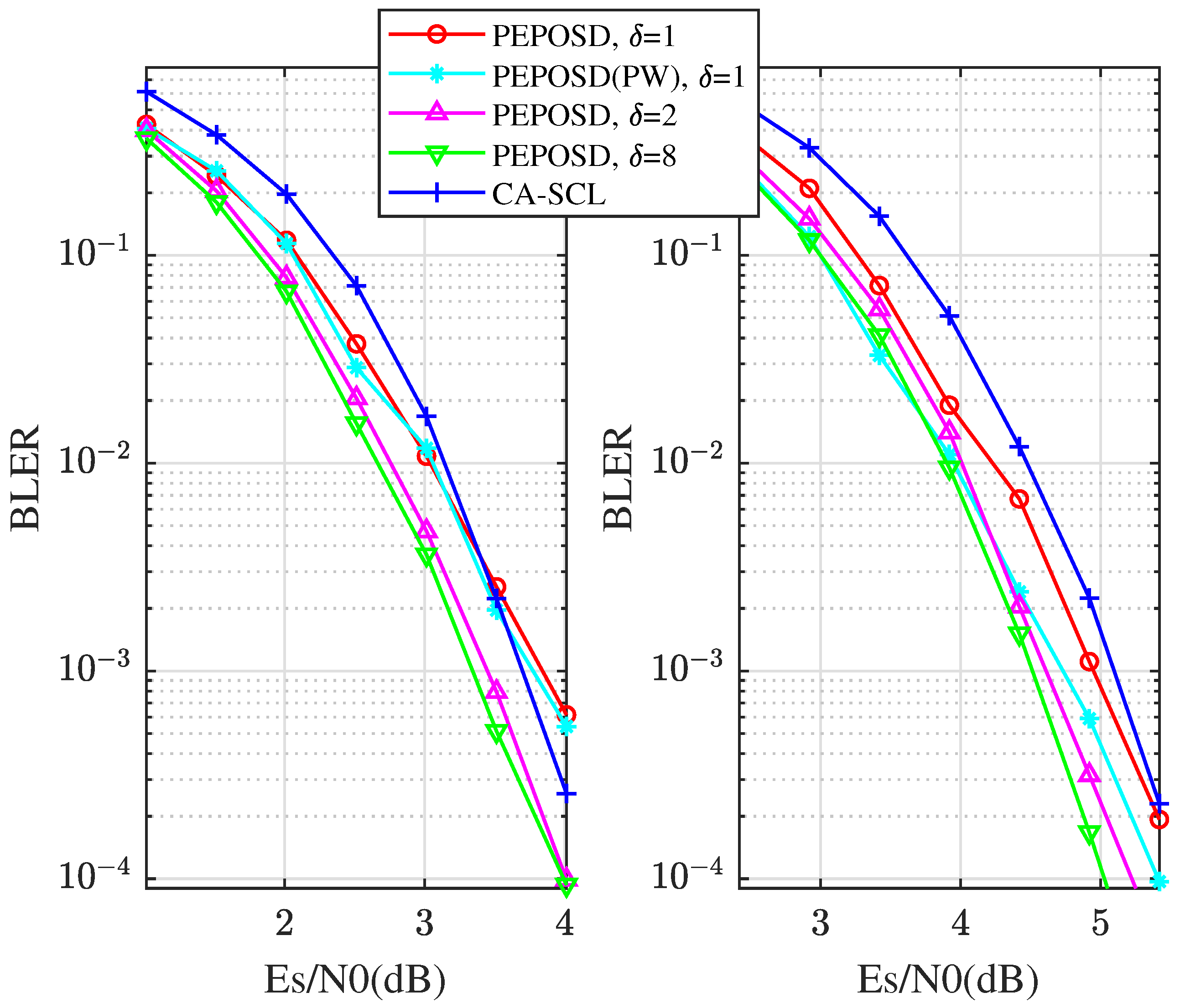 Entropy 25 01405 g007
