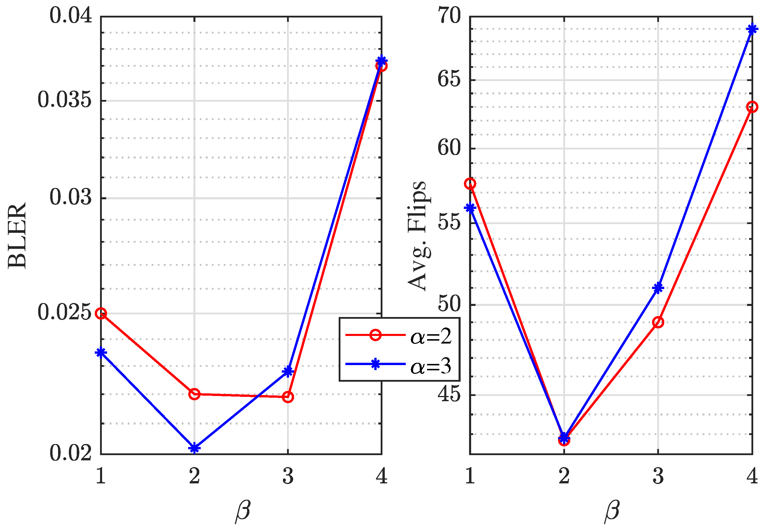 Entropy 25 01405 g008