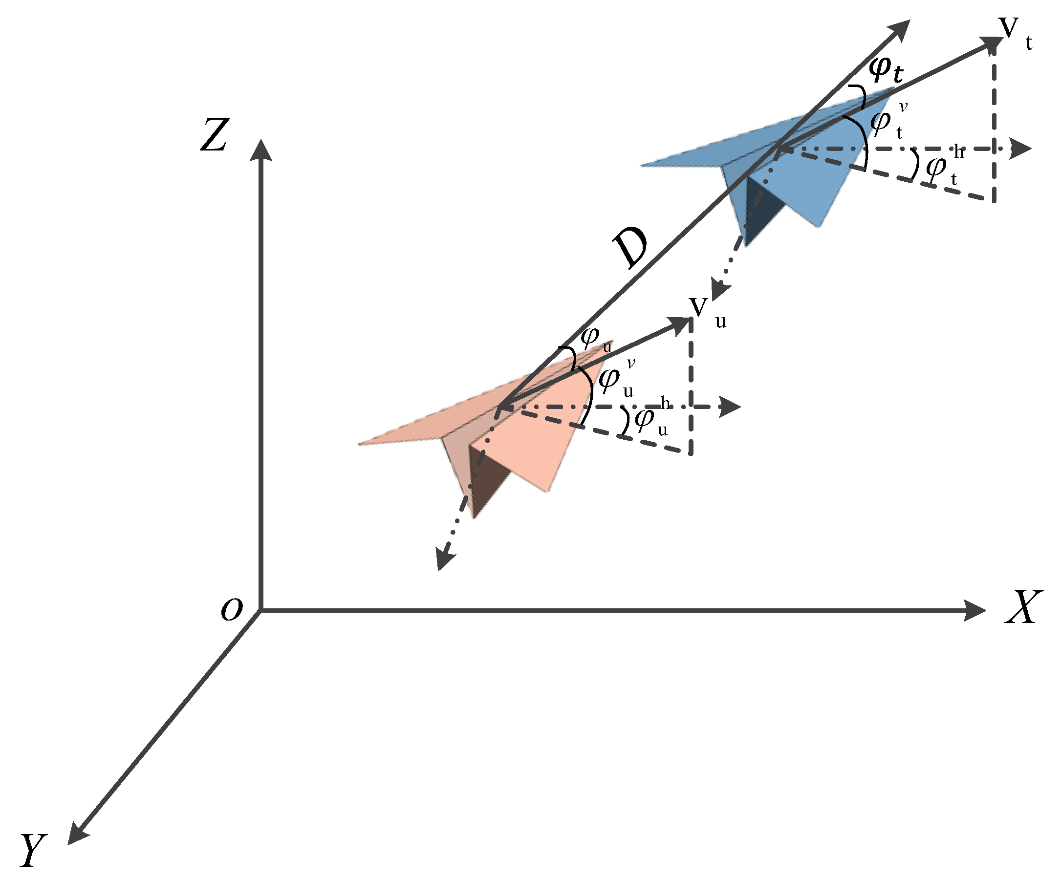 Entropy 25 01409 g002