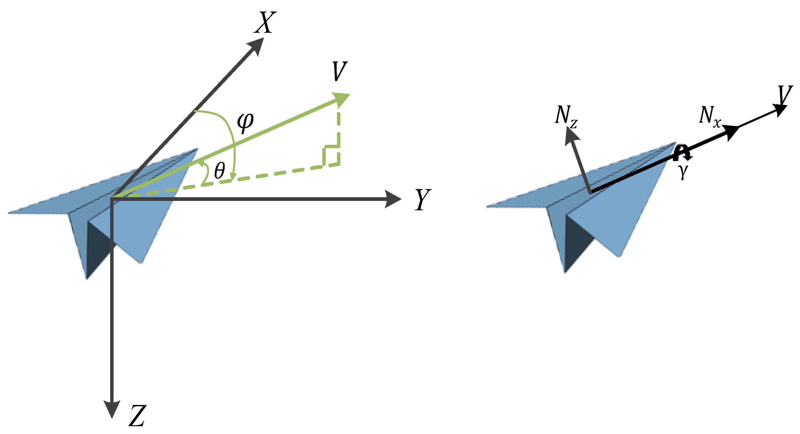 Entropy 25 01409 g003