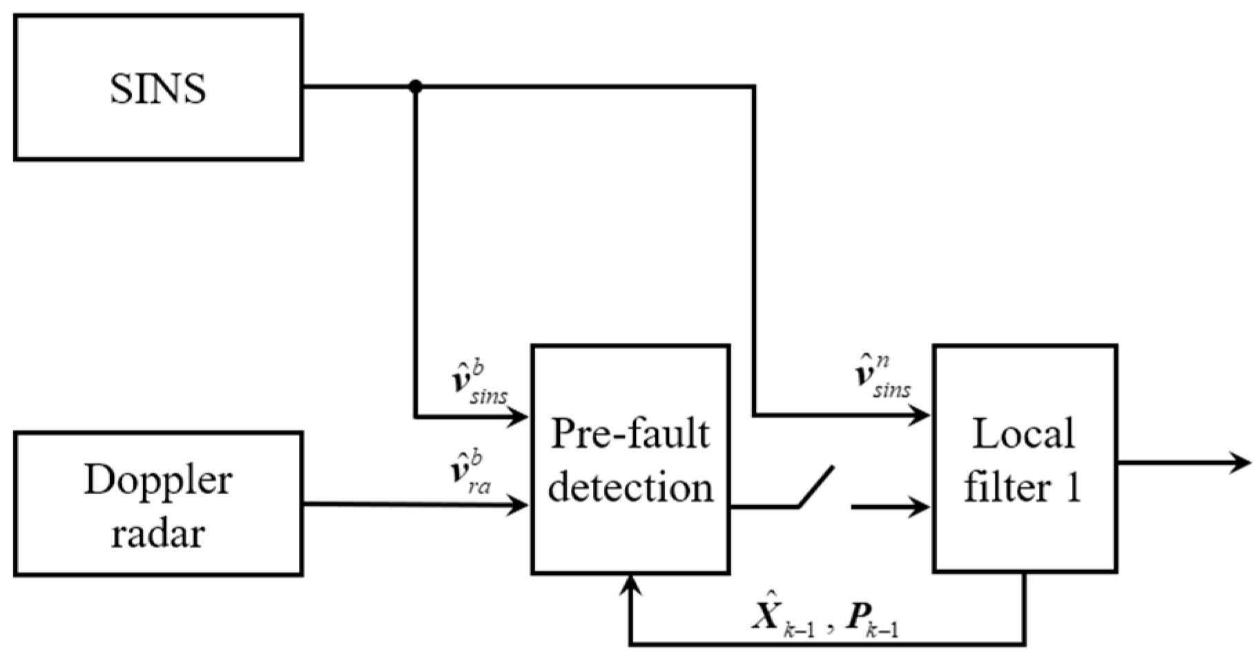 Entropy 25 01412 g001