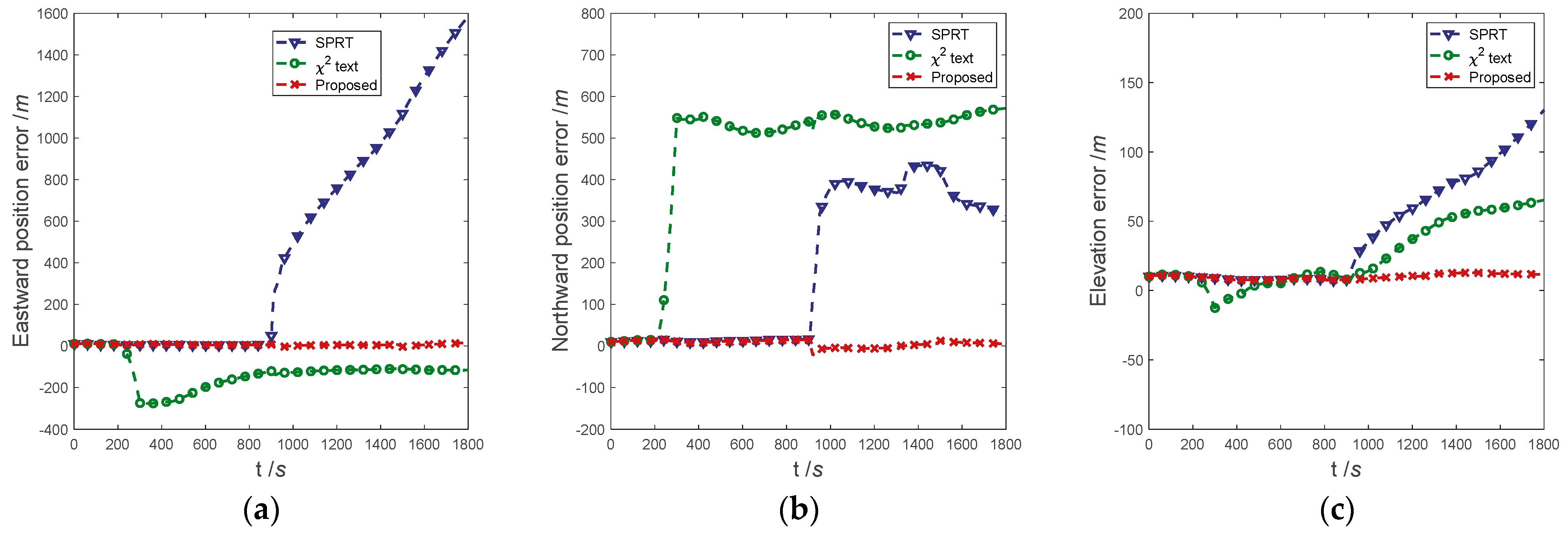 Entropy 25 01412 g008