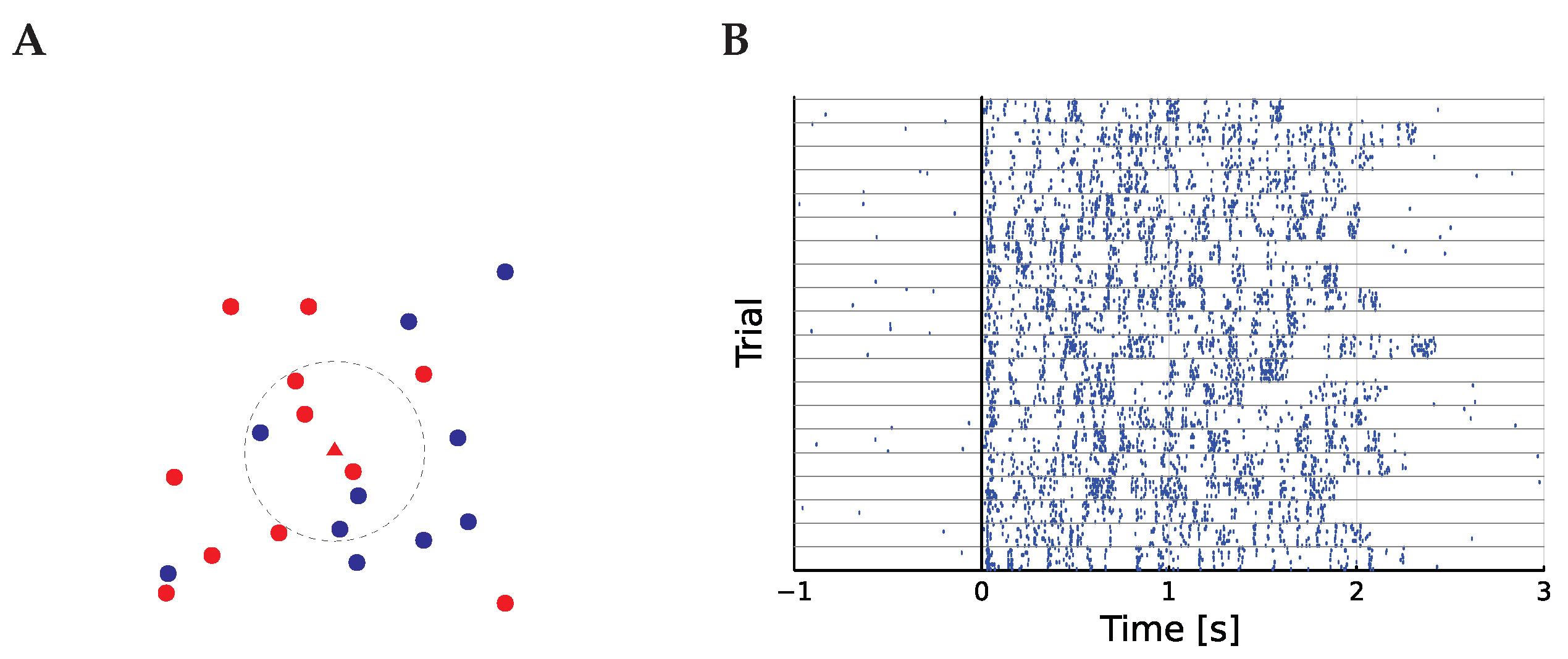 Entropy 25 01413 g001