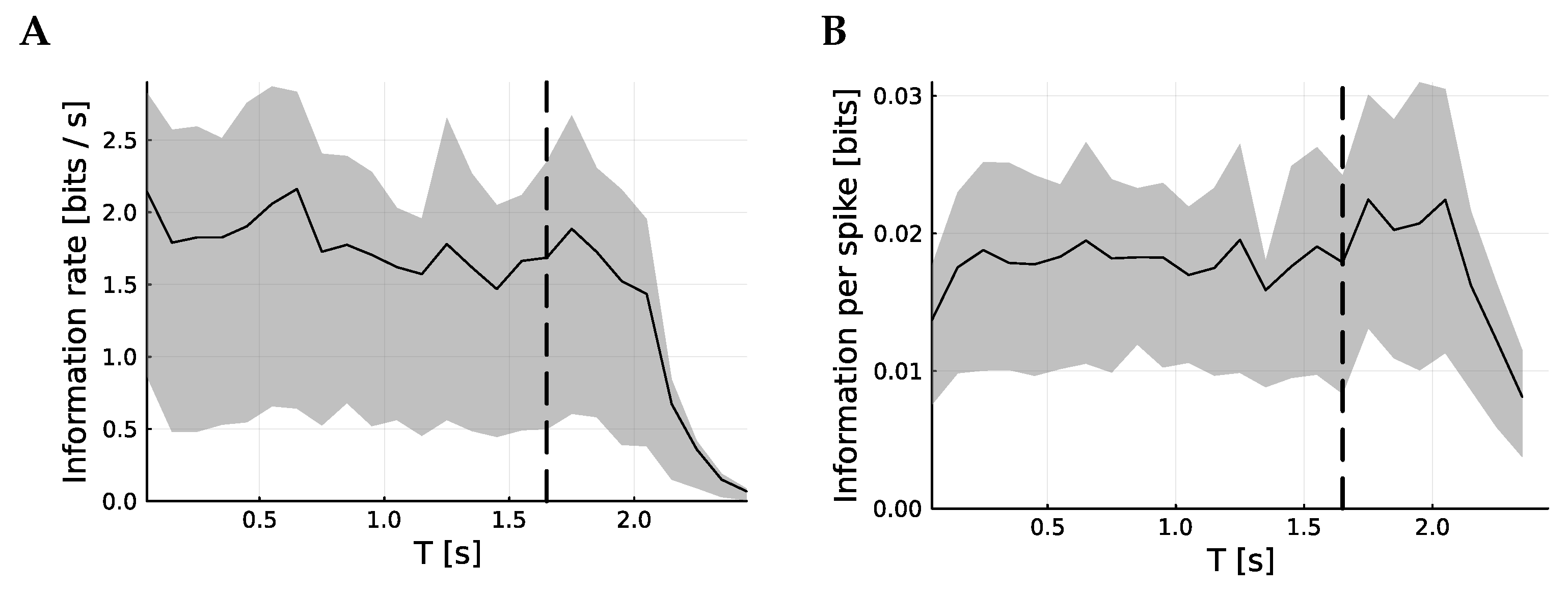 Entropy 25 01413 g003