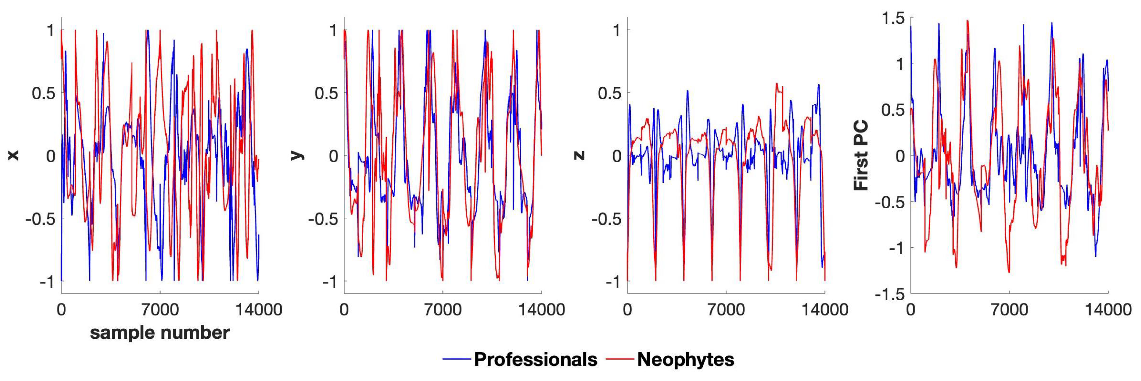 Entropy 25 01414 g002