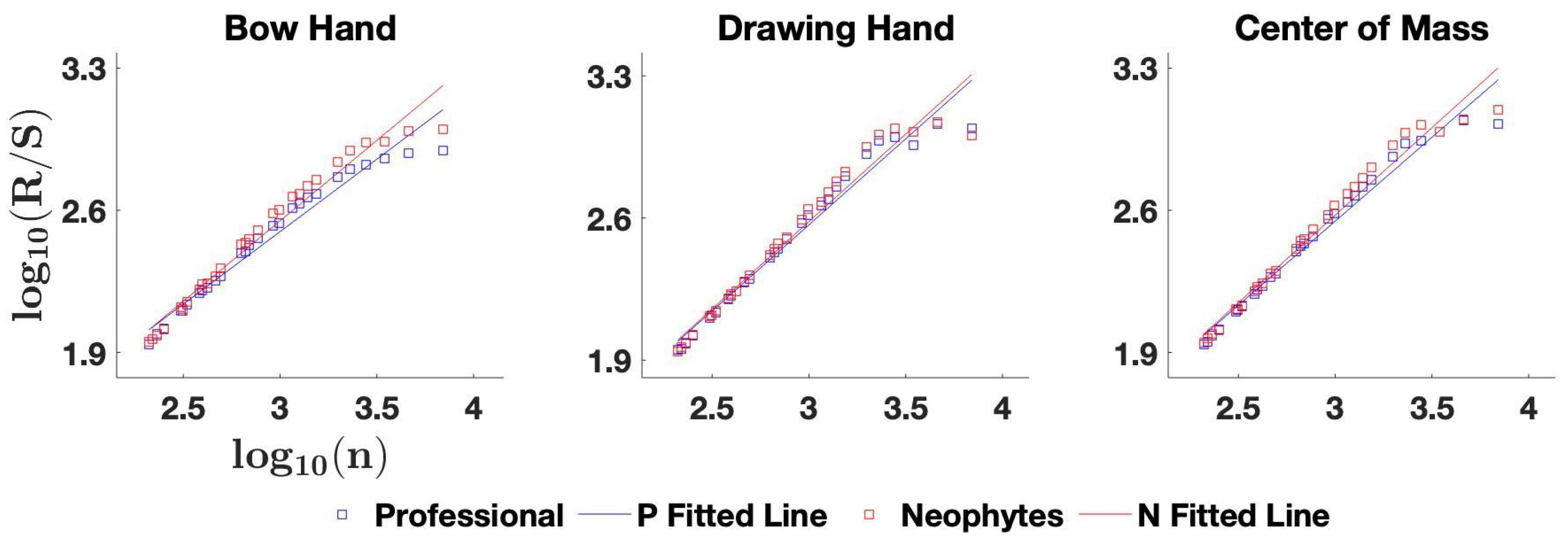 Entropy 25 01414 g006