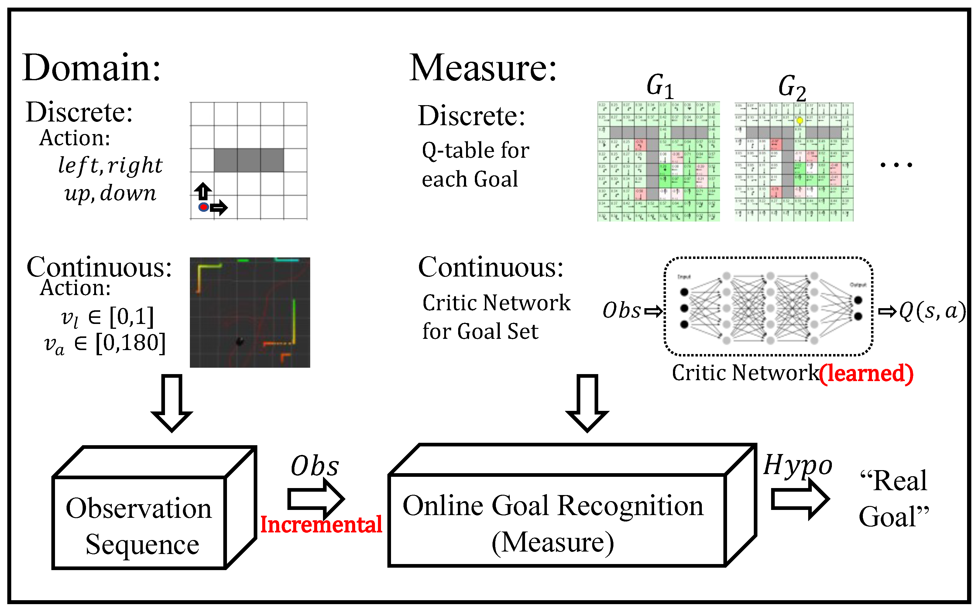 Entropy 25 01415 g002
