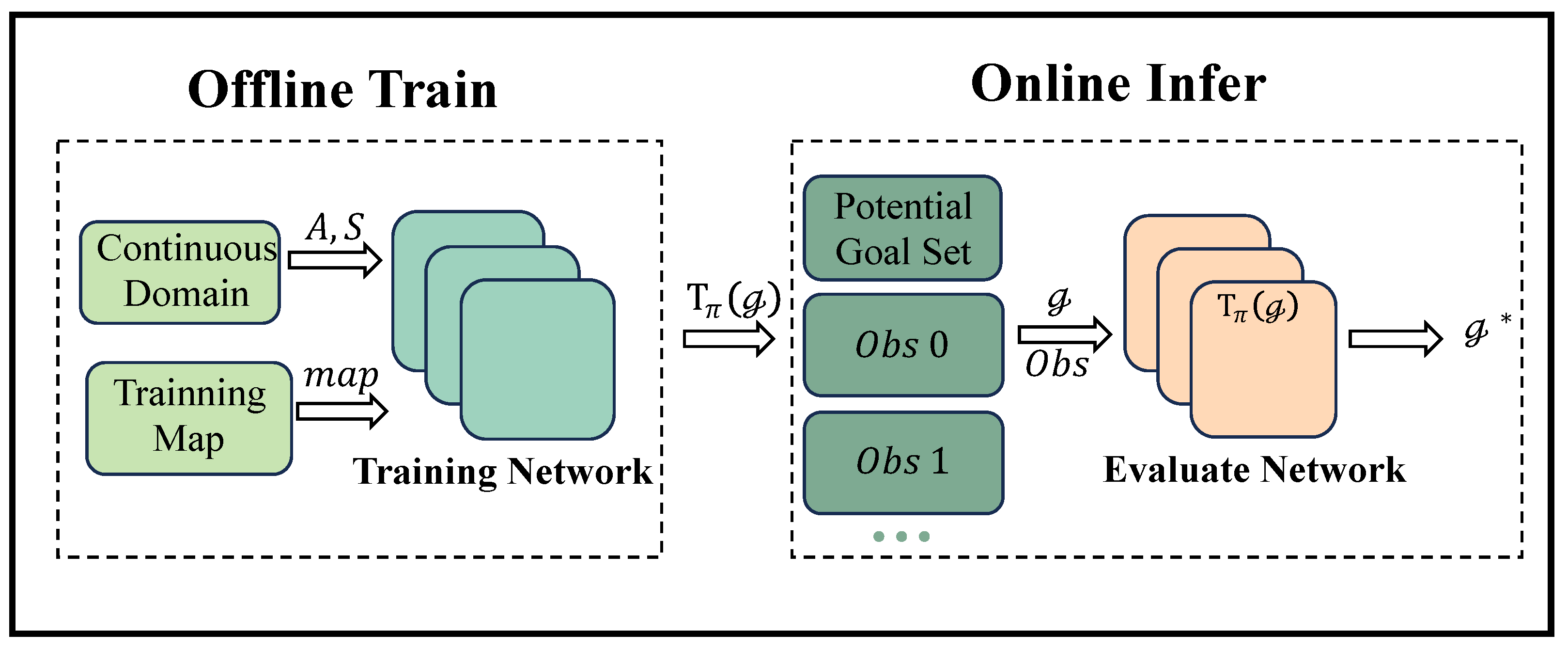 Entropy 25 01415 g003