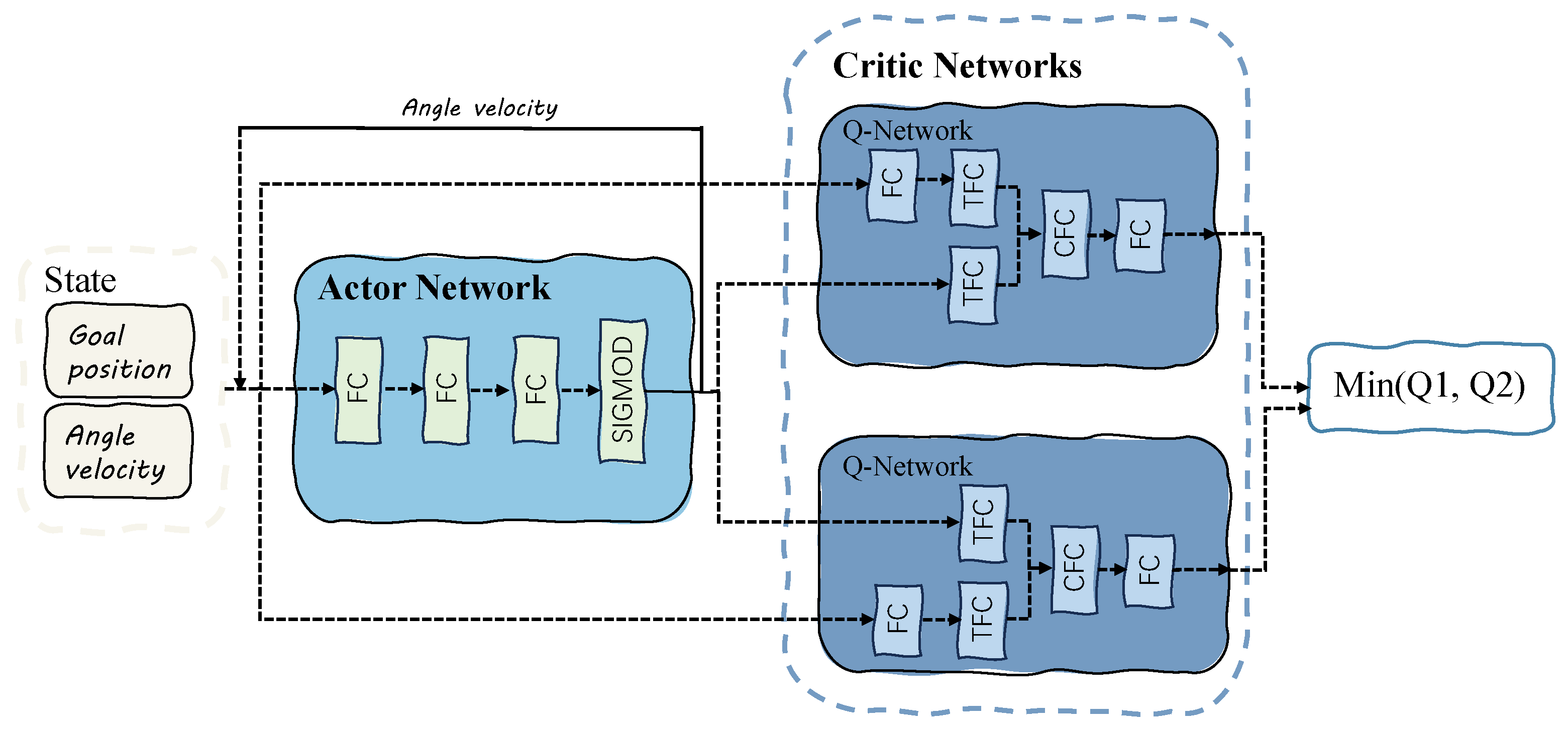 Entropy 25 01415 g004