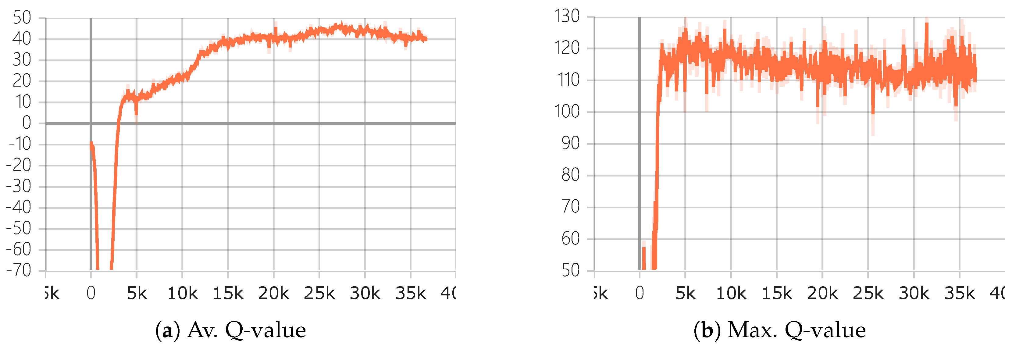 Entropy 25 01415 g006