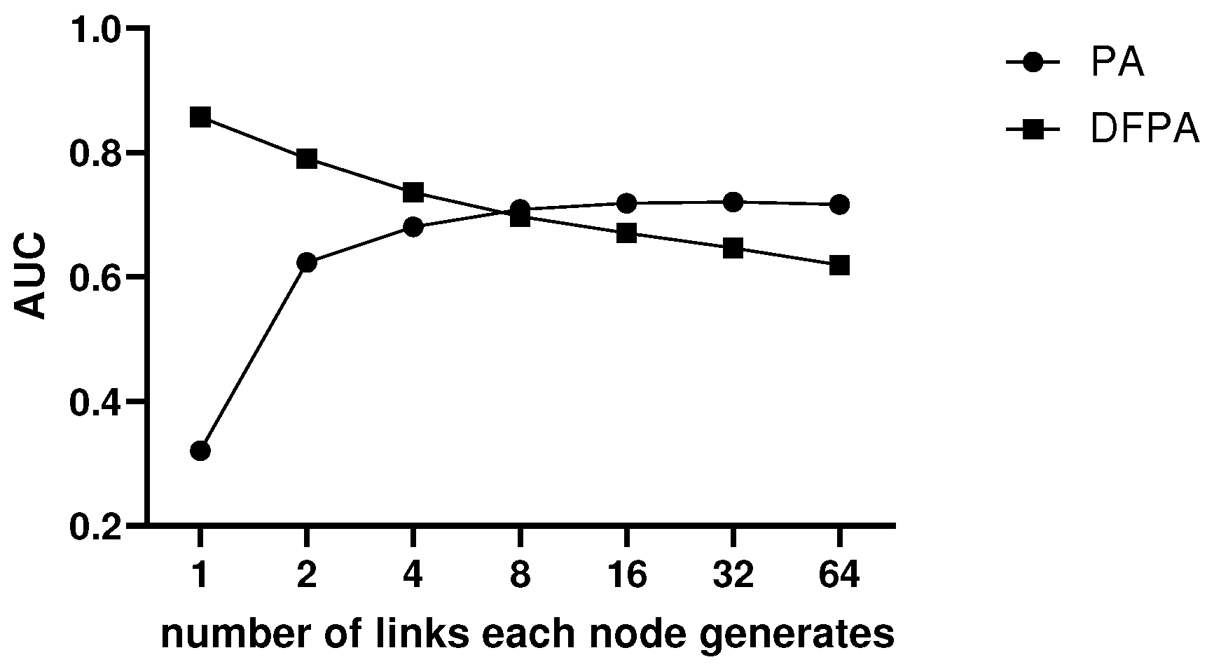 Entropy 25 01416 g002