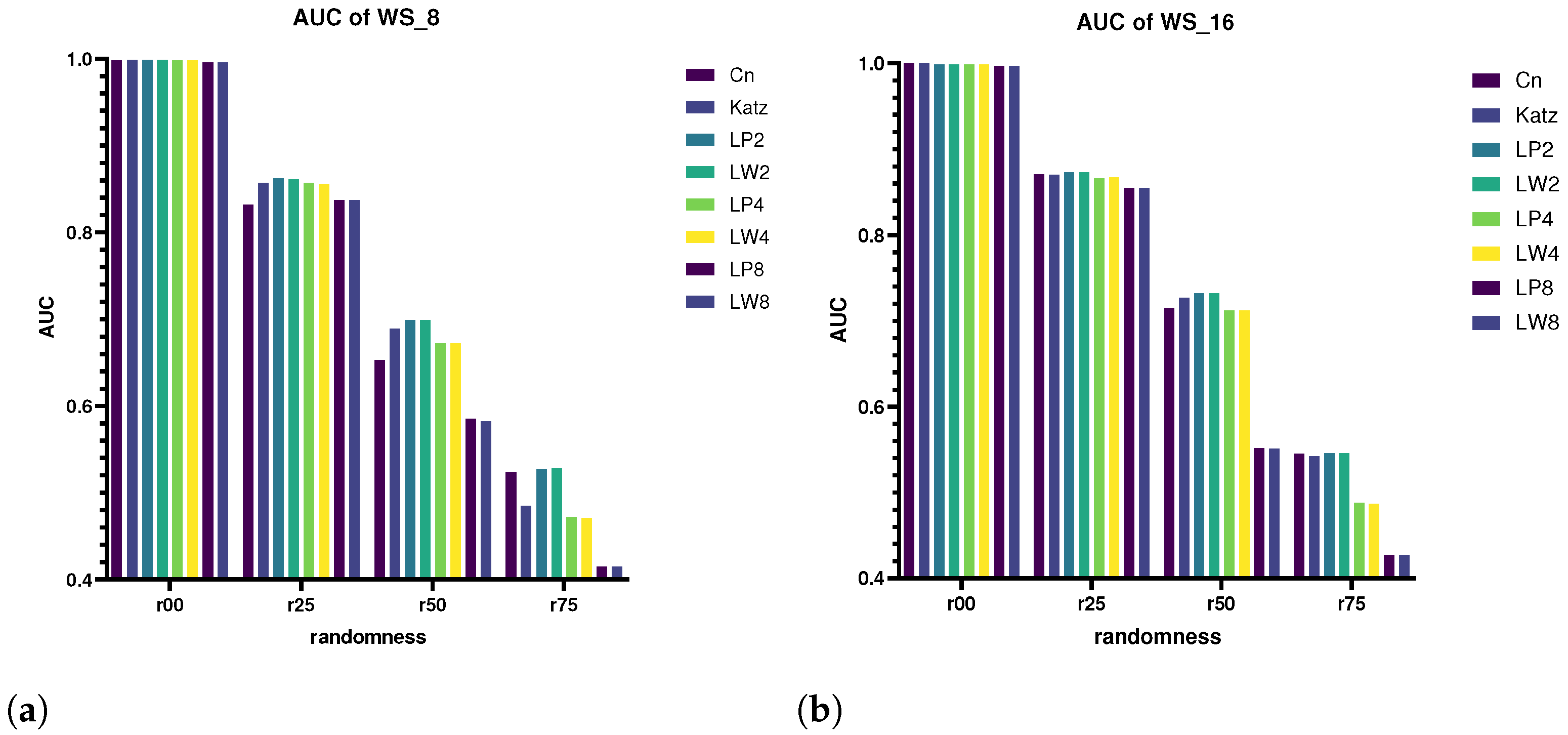 Entropy 25 01416 g004