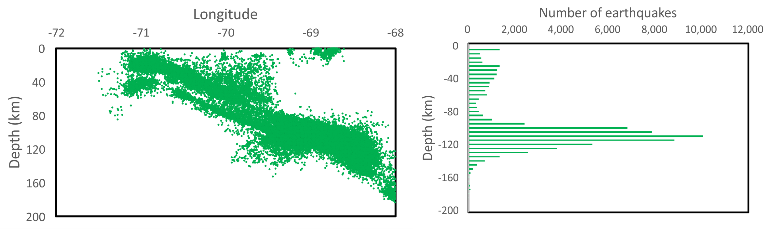 Entropy 25 01417 g003