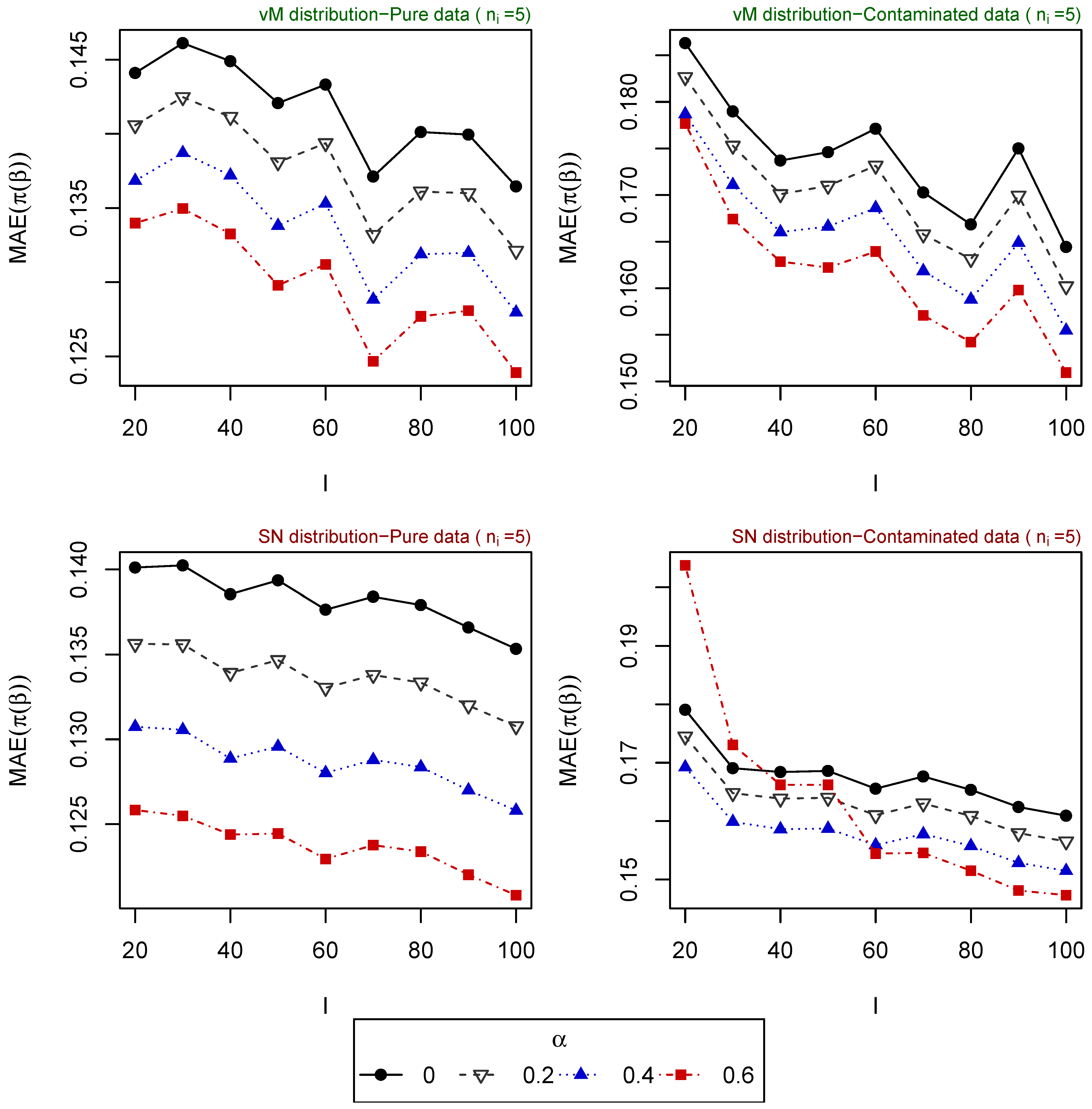 Entropy 25 01422 g004