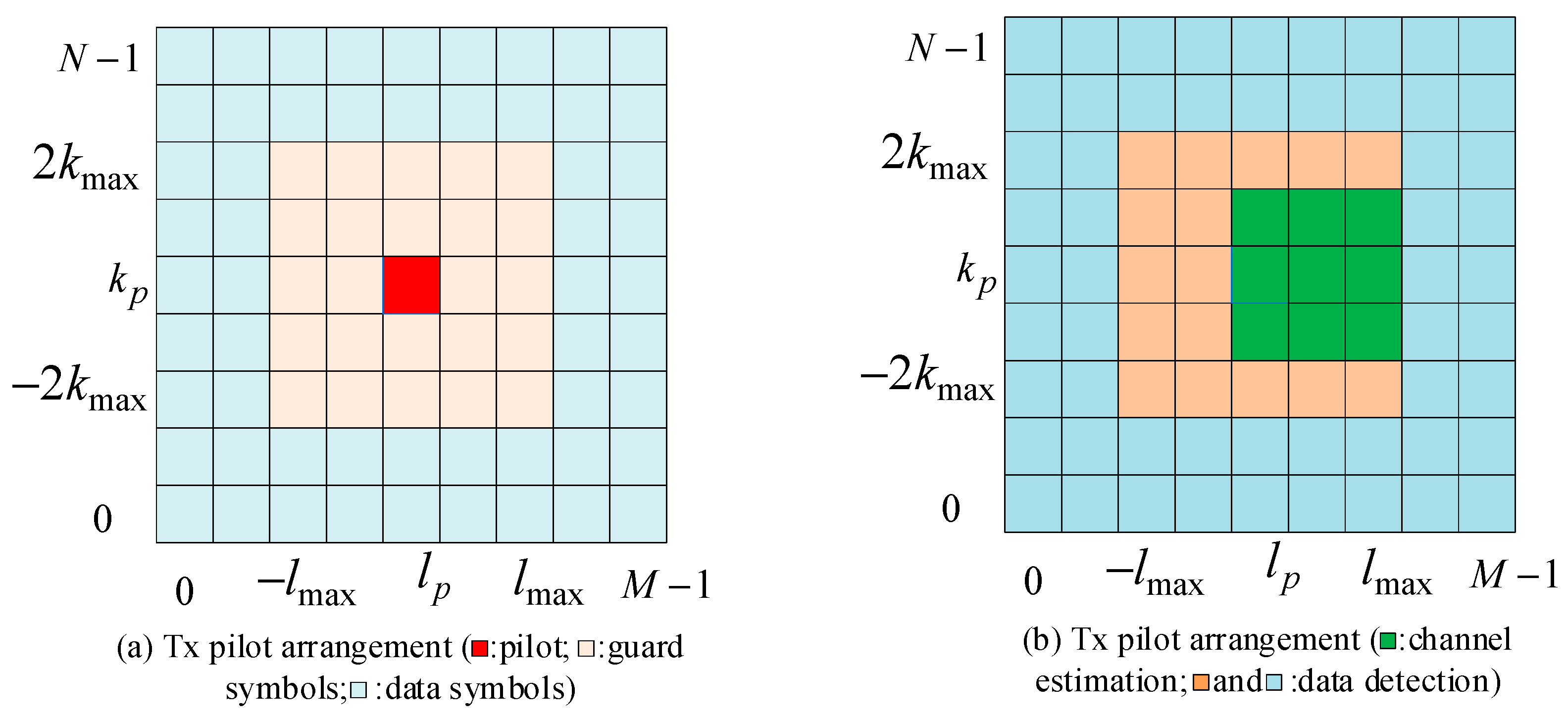 Entropy 25 01423 g002