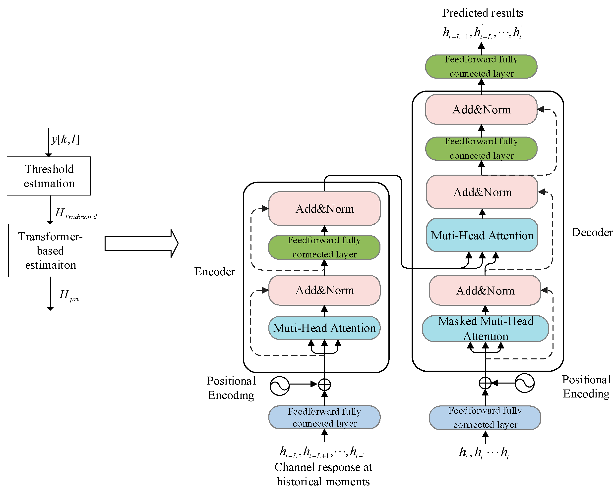 Entropy 25 01423 g003